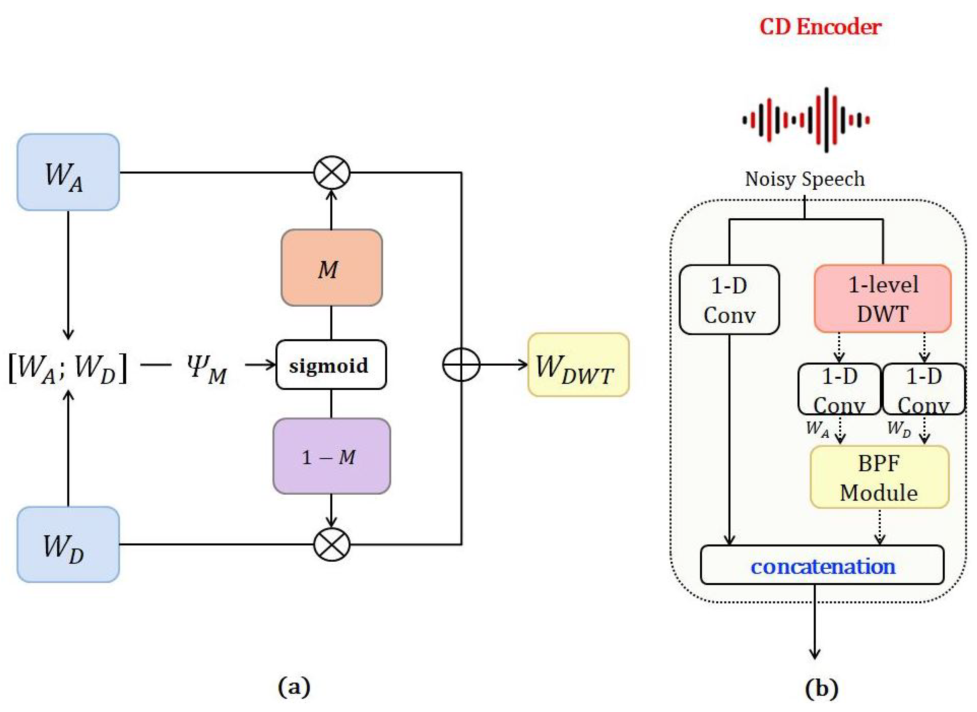 Applsci 13 05992 g009 Applsci 13 05992 g009