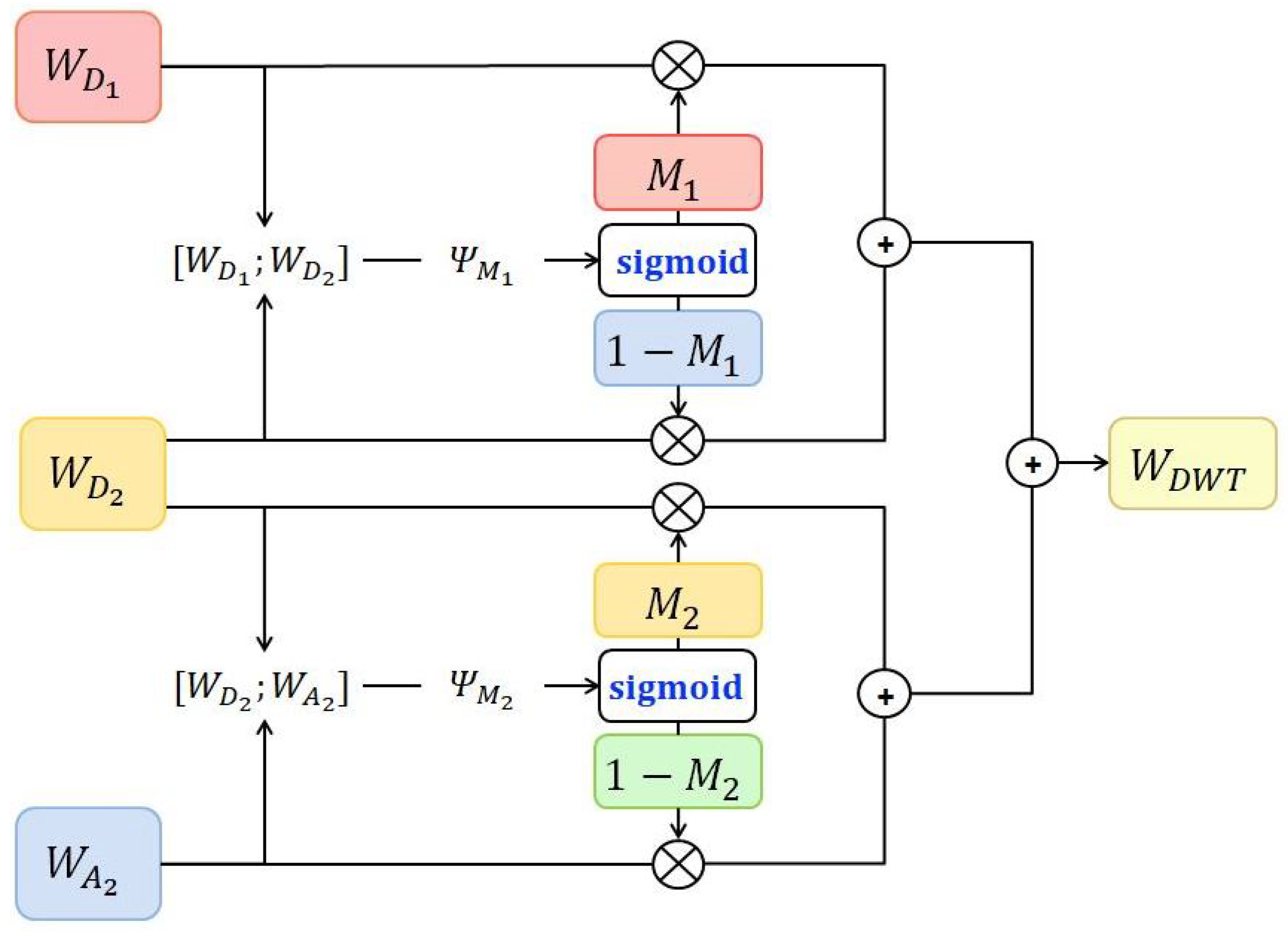 Applsci 13 05992 g011 Applsci 13 05992 g011