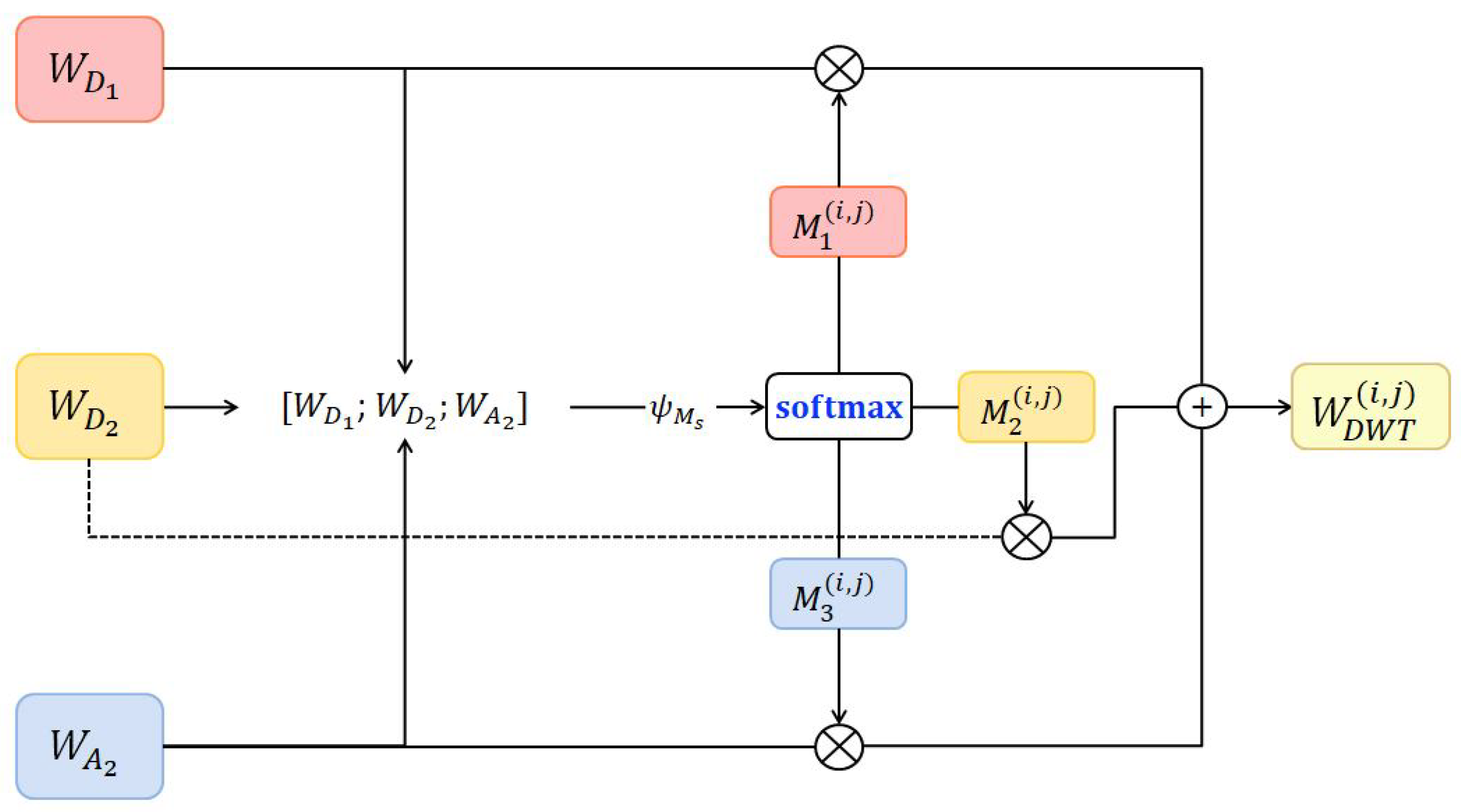Applsci 13 05992 g012 Applsci 13 05992 g012