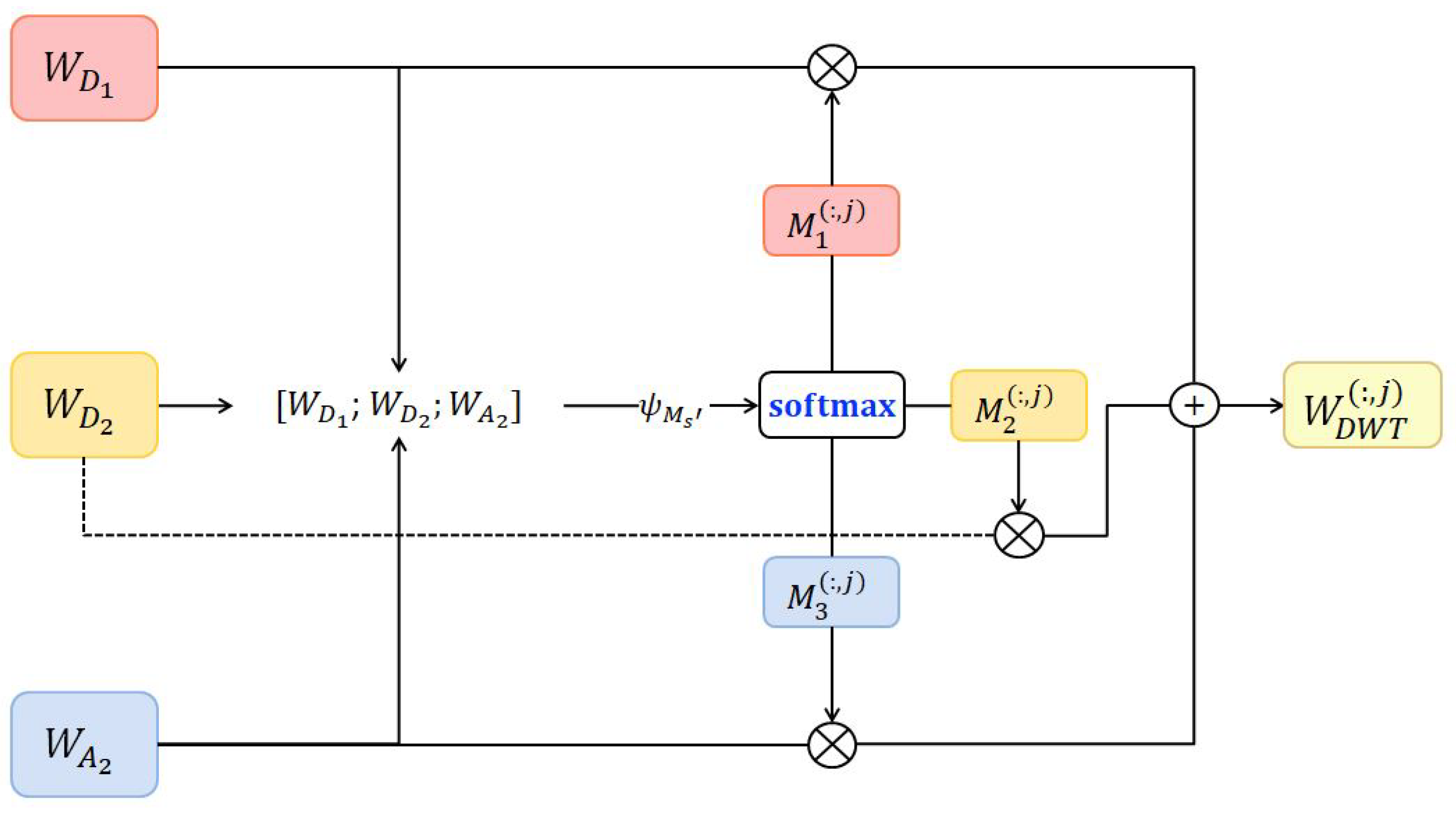 Applsci 13 05992 g013 Applsci 13 05992 g013