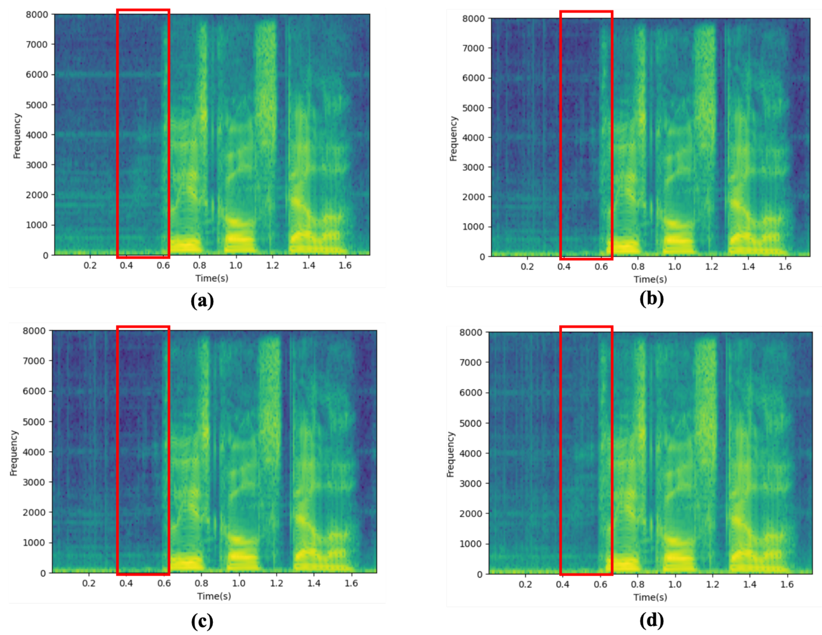 Applsci 13 05992 g015 Applsci 13 05992 g015