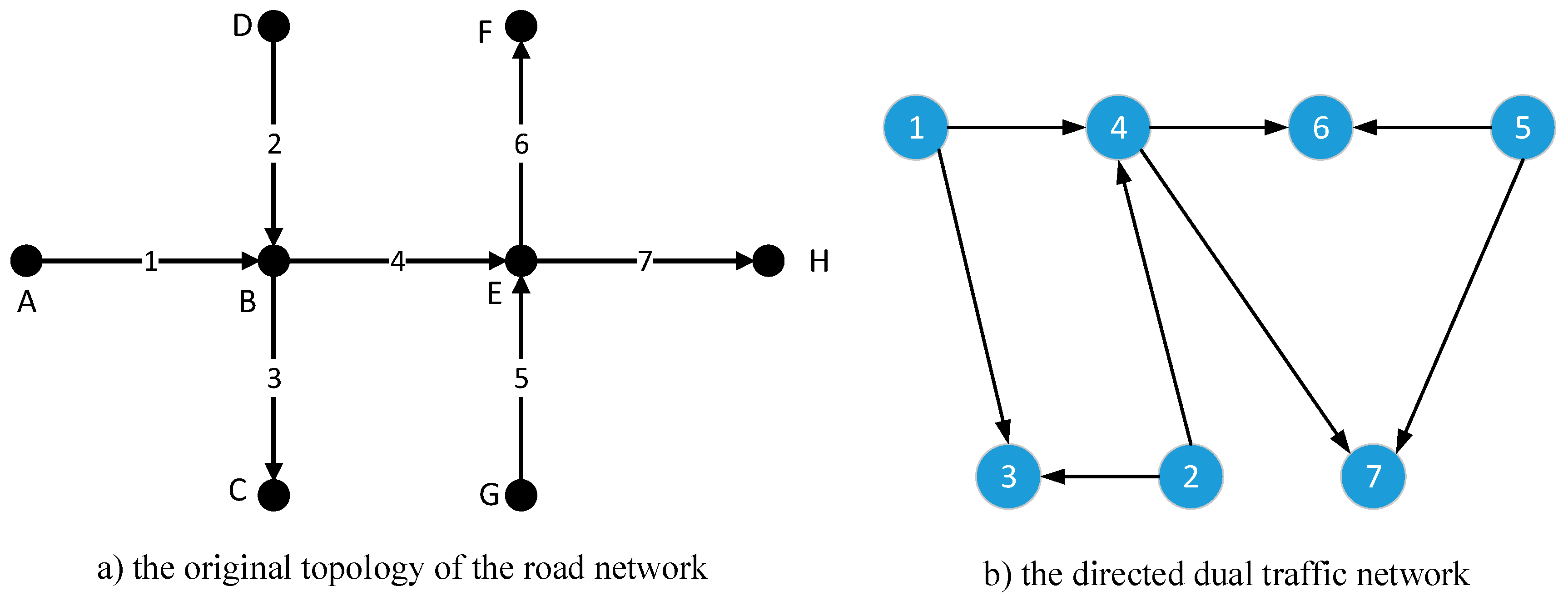 Applsci 13 05994 g001