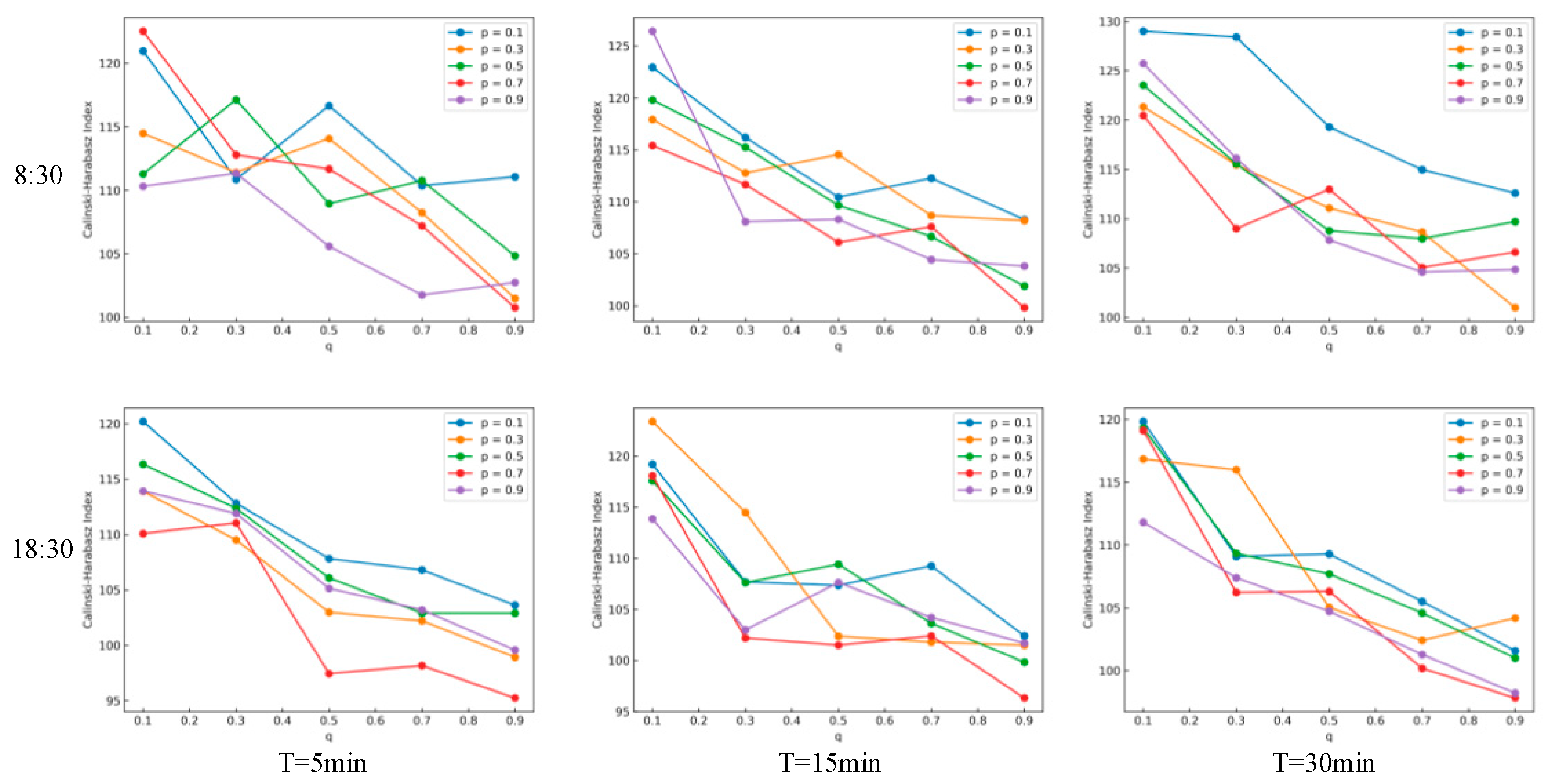 Applsci 13 05994 g004