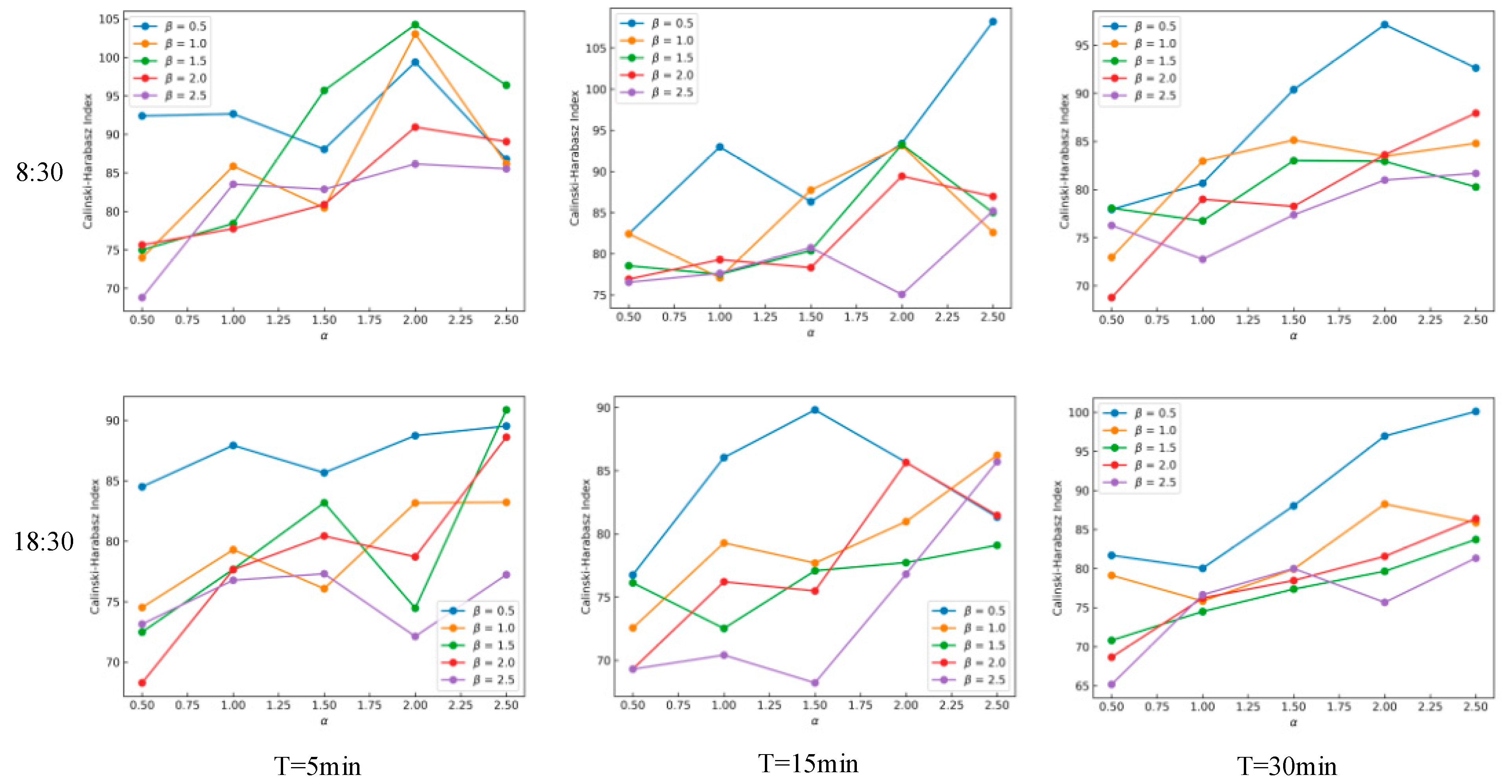 Applsci 13 05994 g005