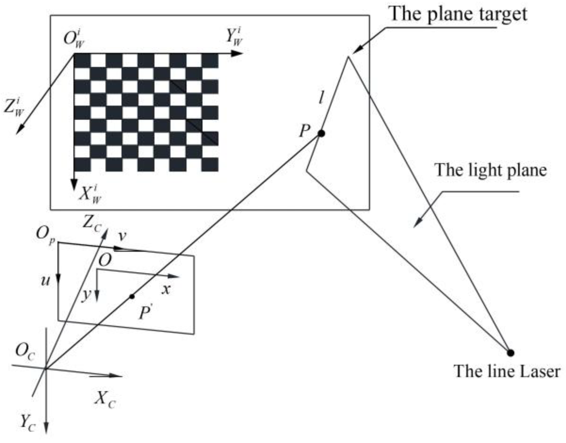 Applsci 13 05998 g002