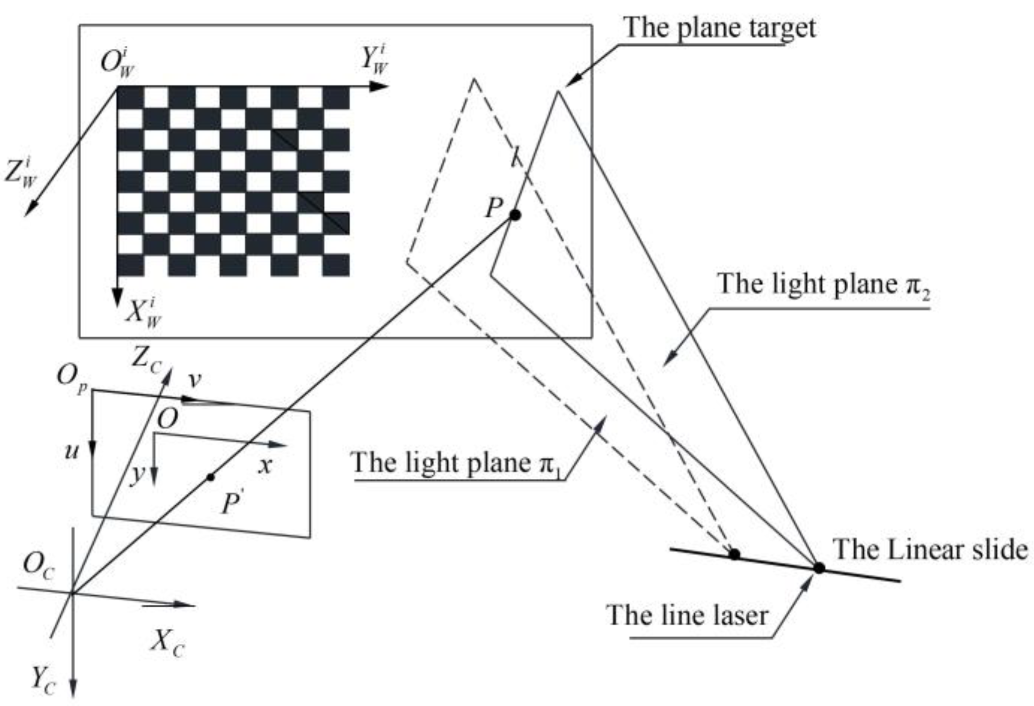 Applsci 13 05998 g003