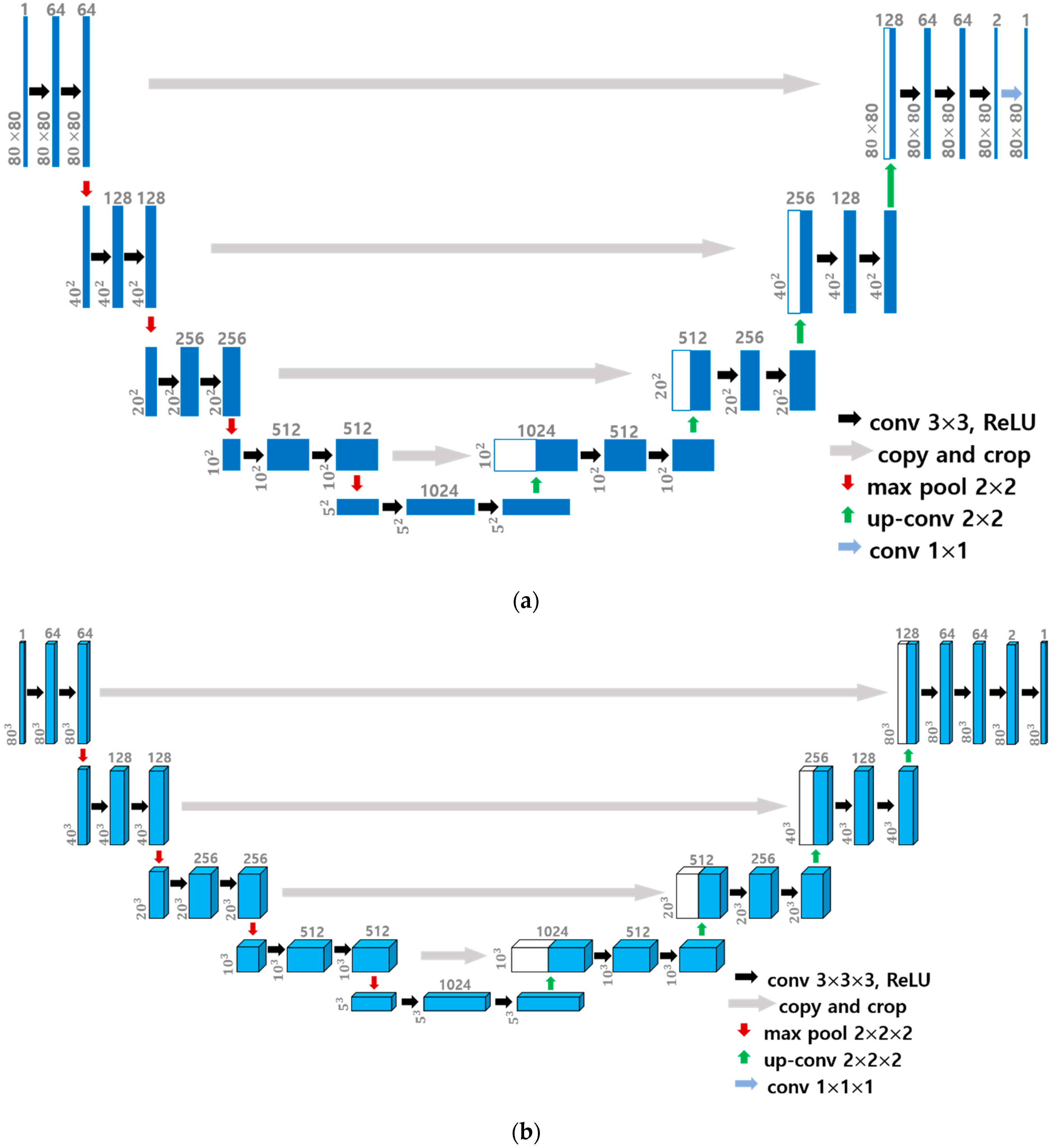 Applsci 13 05999 g002 Applsci 13 05999 g002
