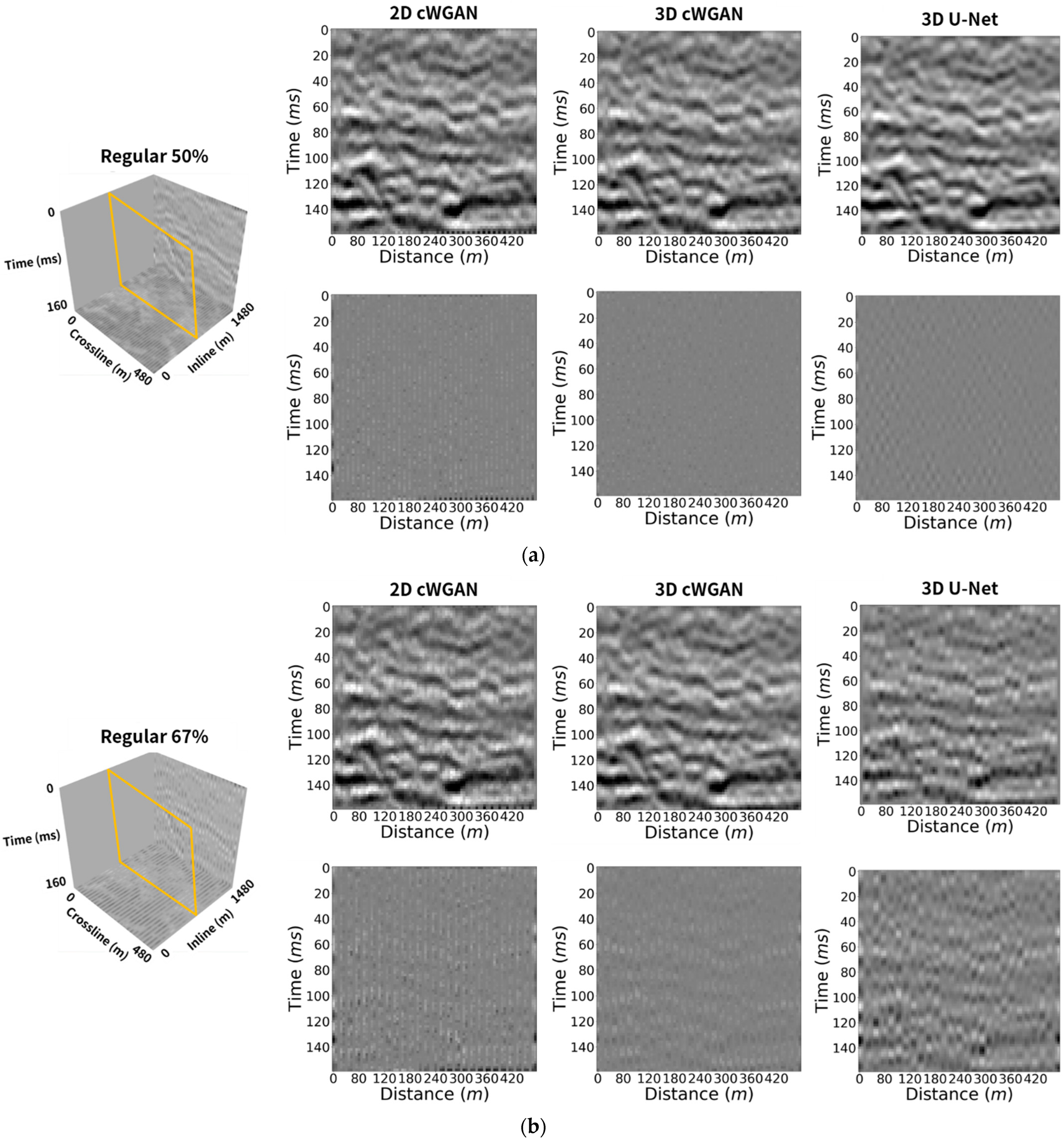 Applsci 13 05999 g007a Applsci 13 05999 g007a