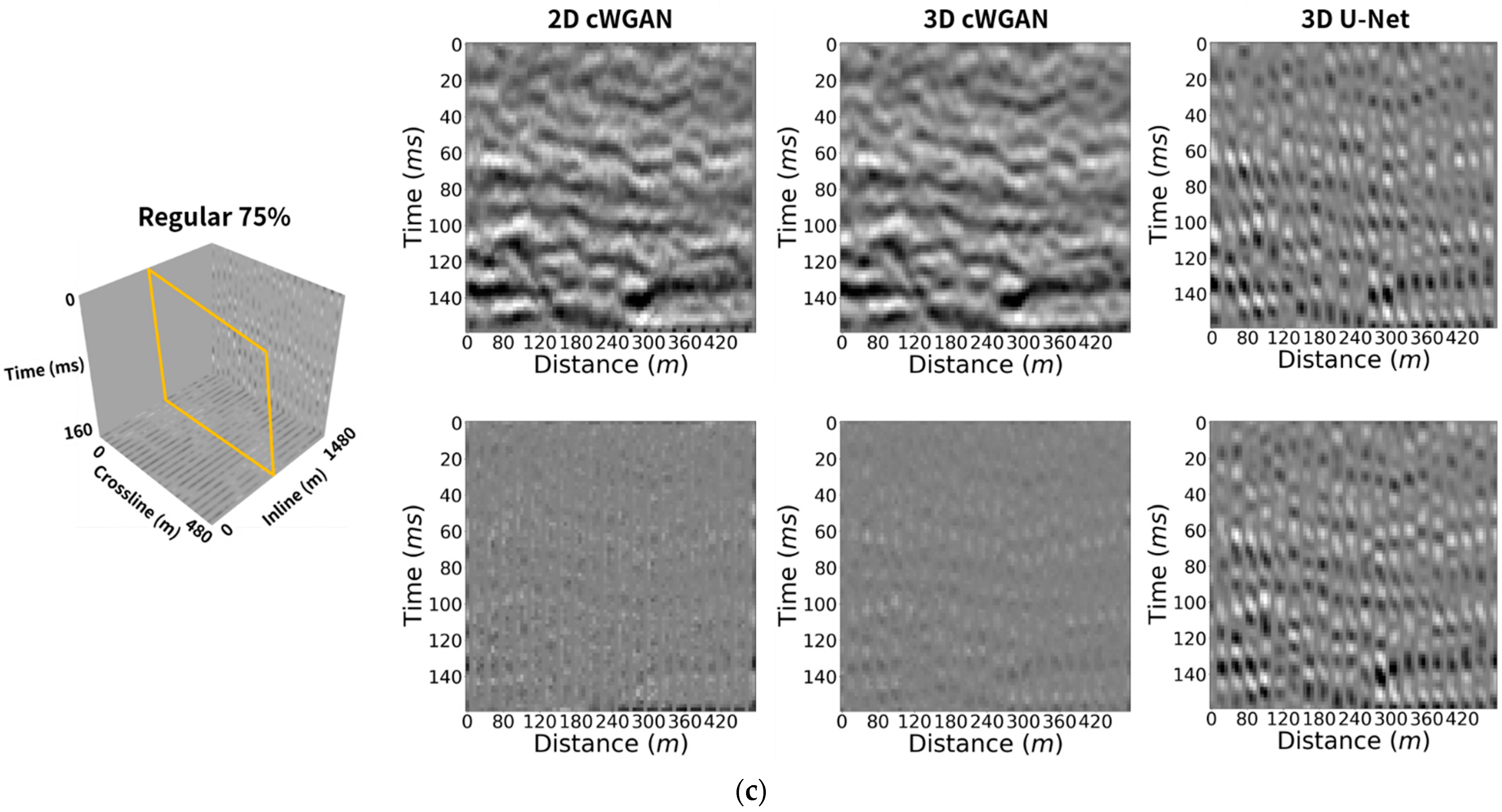 Applsci 13 05999 g007b Applsci 13 05999 g007b