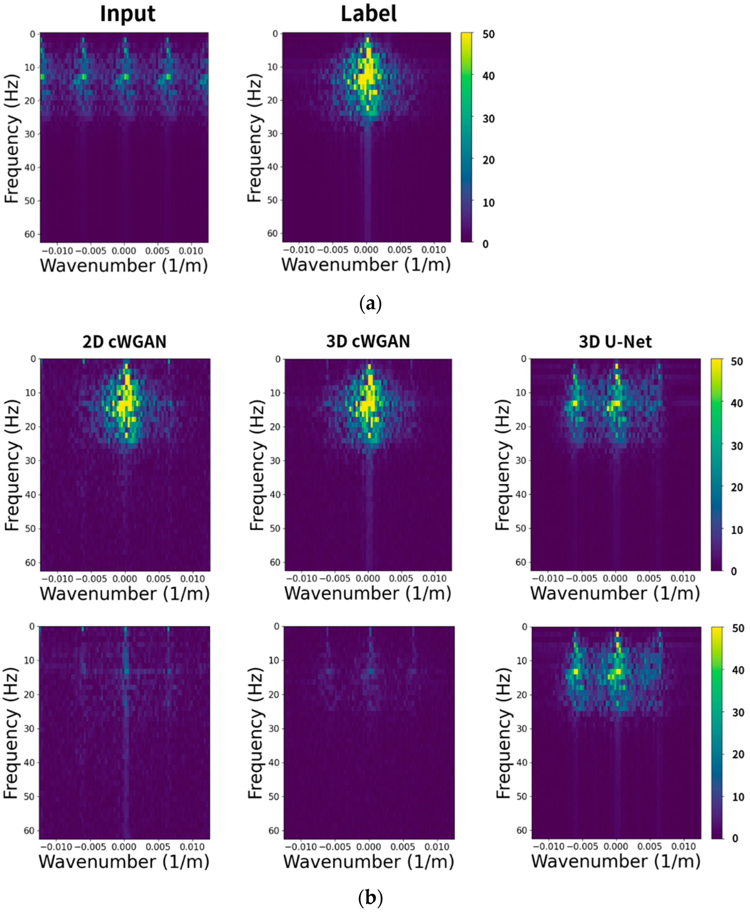 Applsci 13 05999 g010 Applsci 13 05999 g010