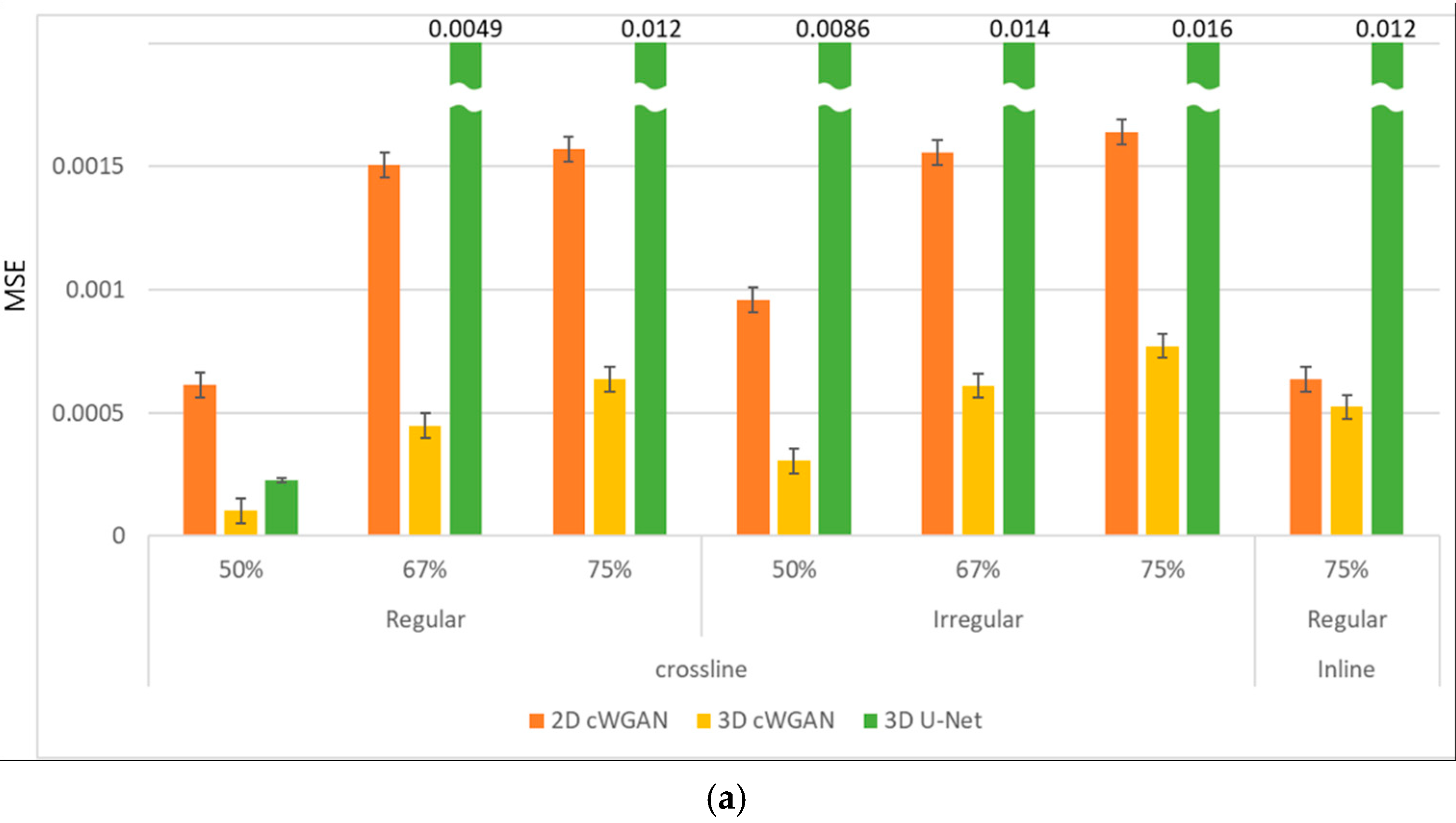 Applsci 13 05999 g012a Applsci 13 05999 g012a