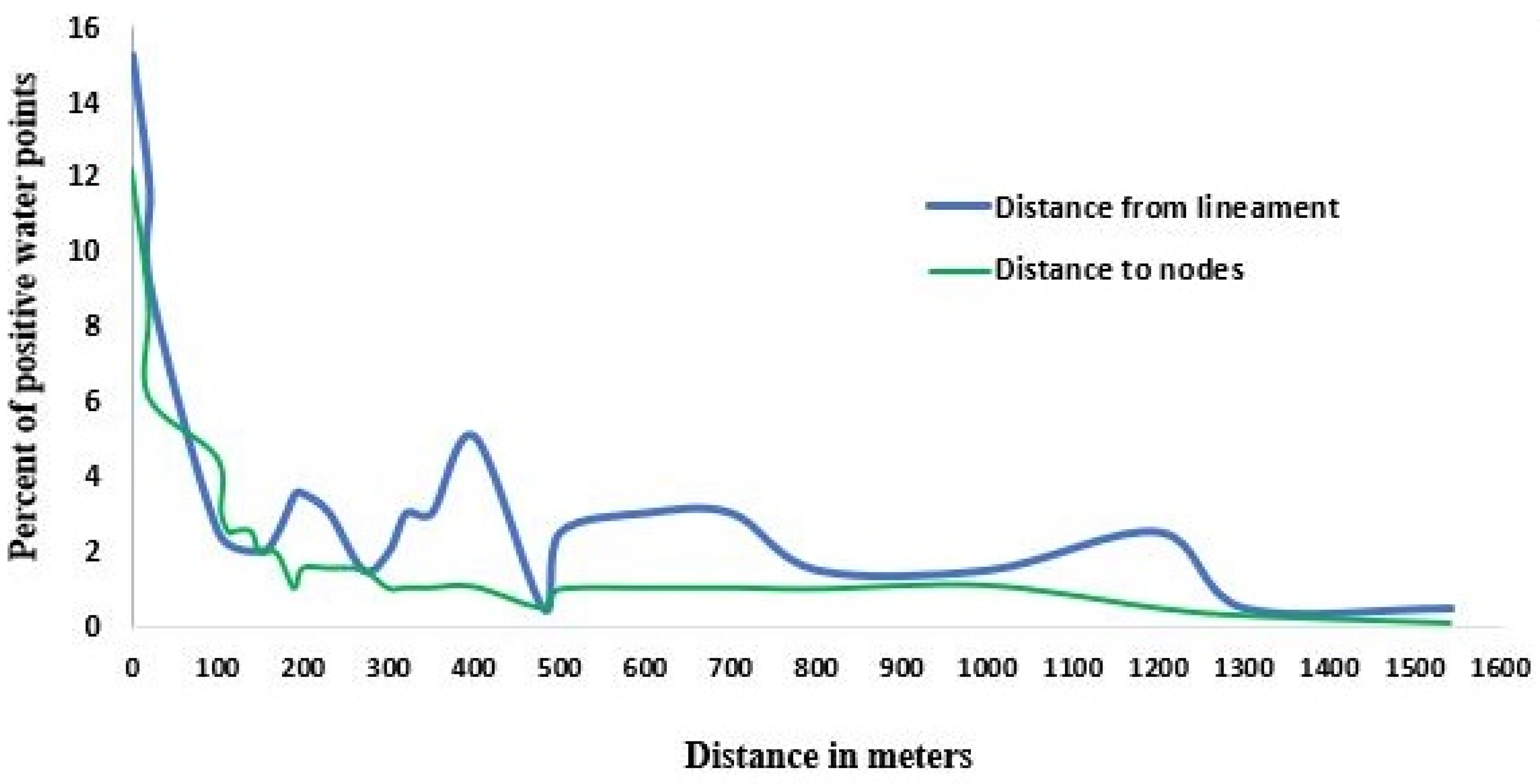 Applsci 13 06002 g012 Applsci 13 06002 g012
