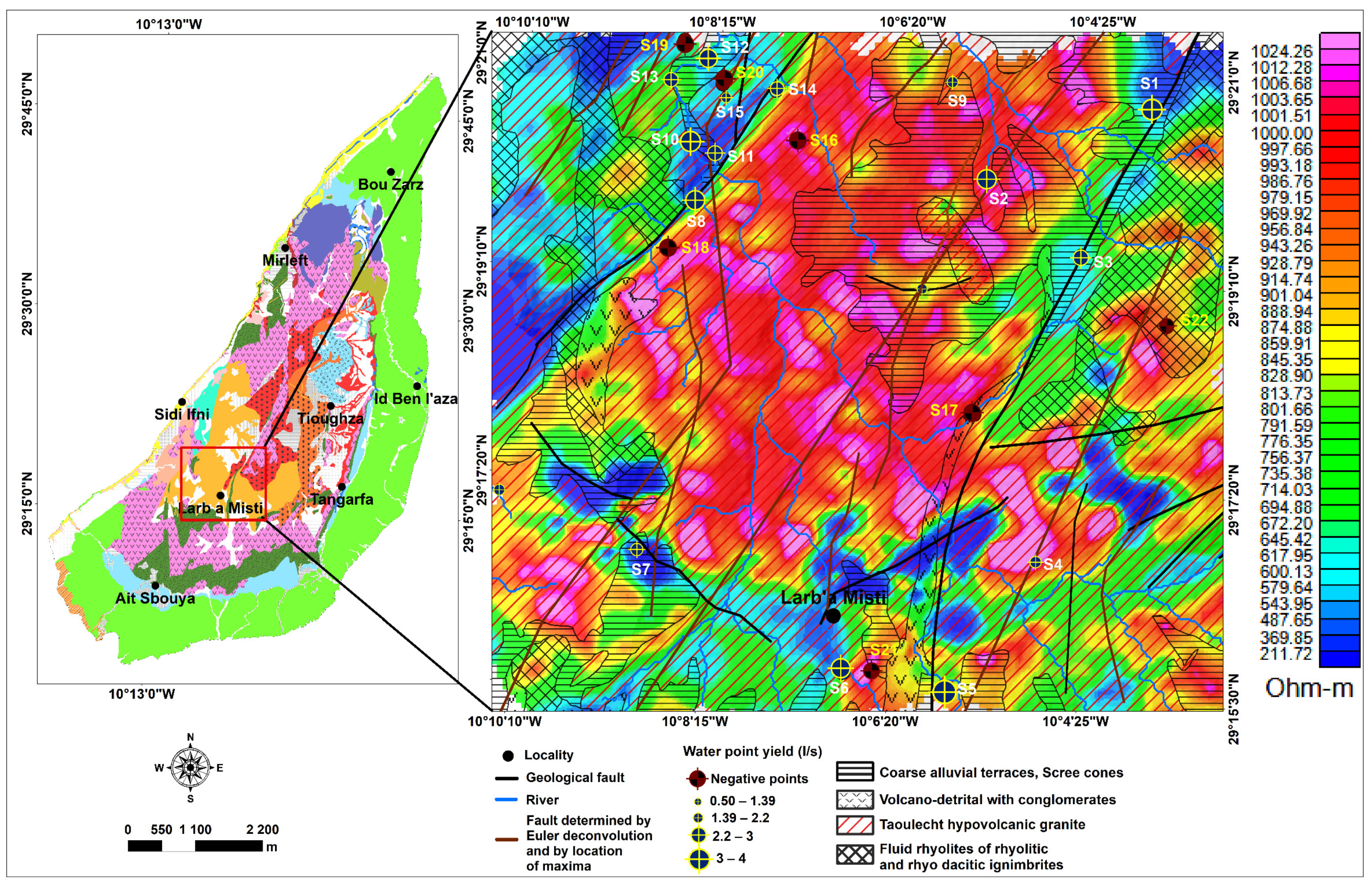 Applsci 13 06002 g013 Applsci 13 06002 g013