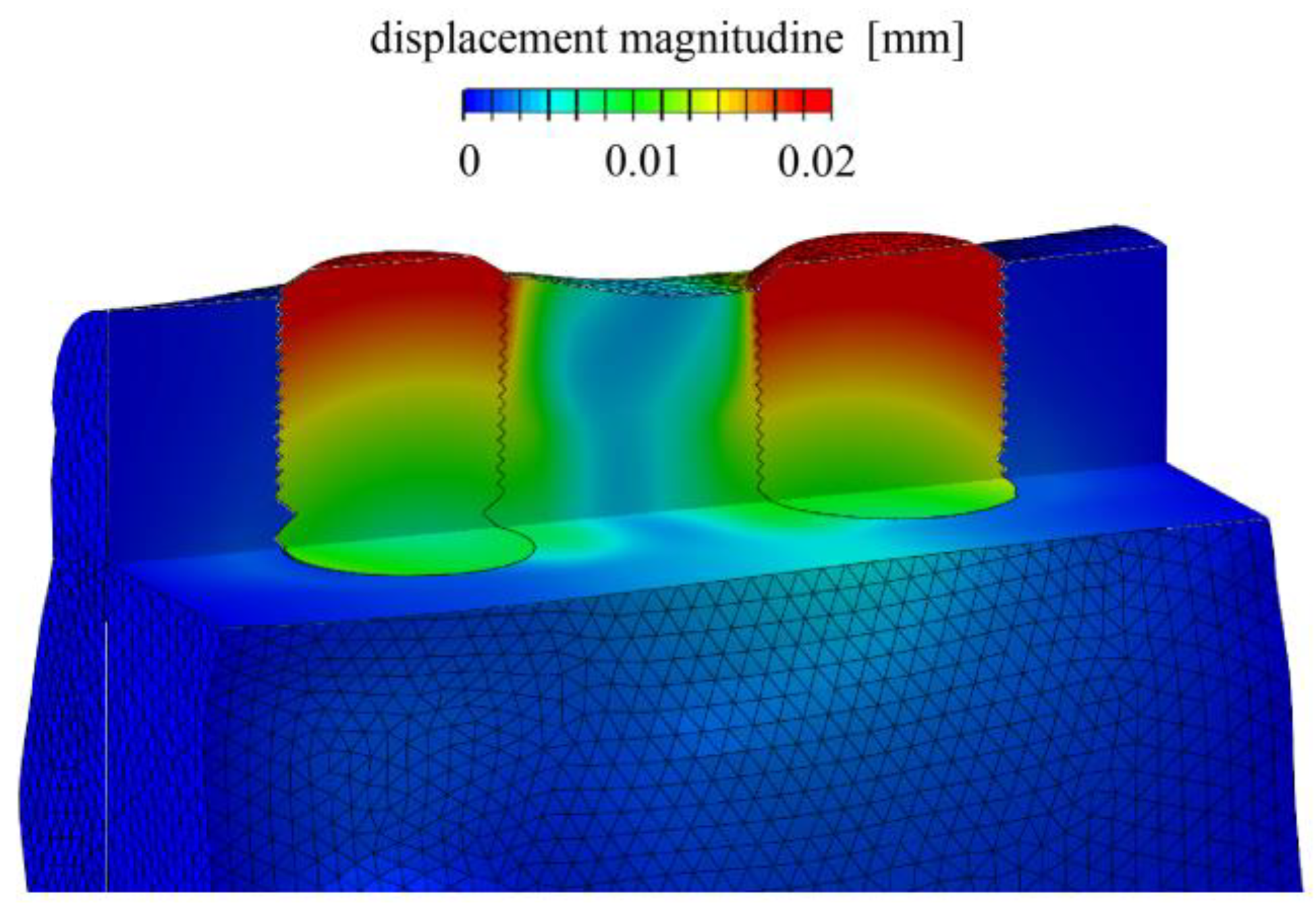 Applsci 13 06004 g004 Applsci 13 06004 g004
