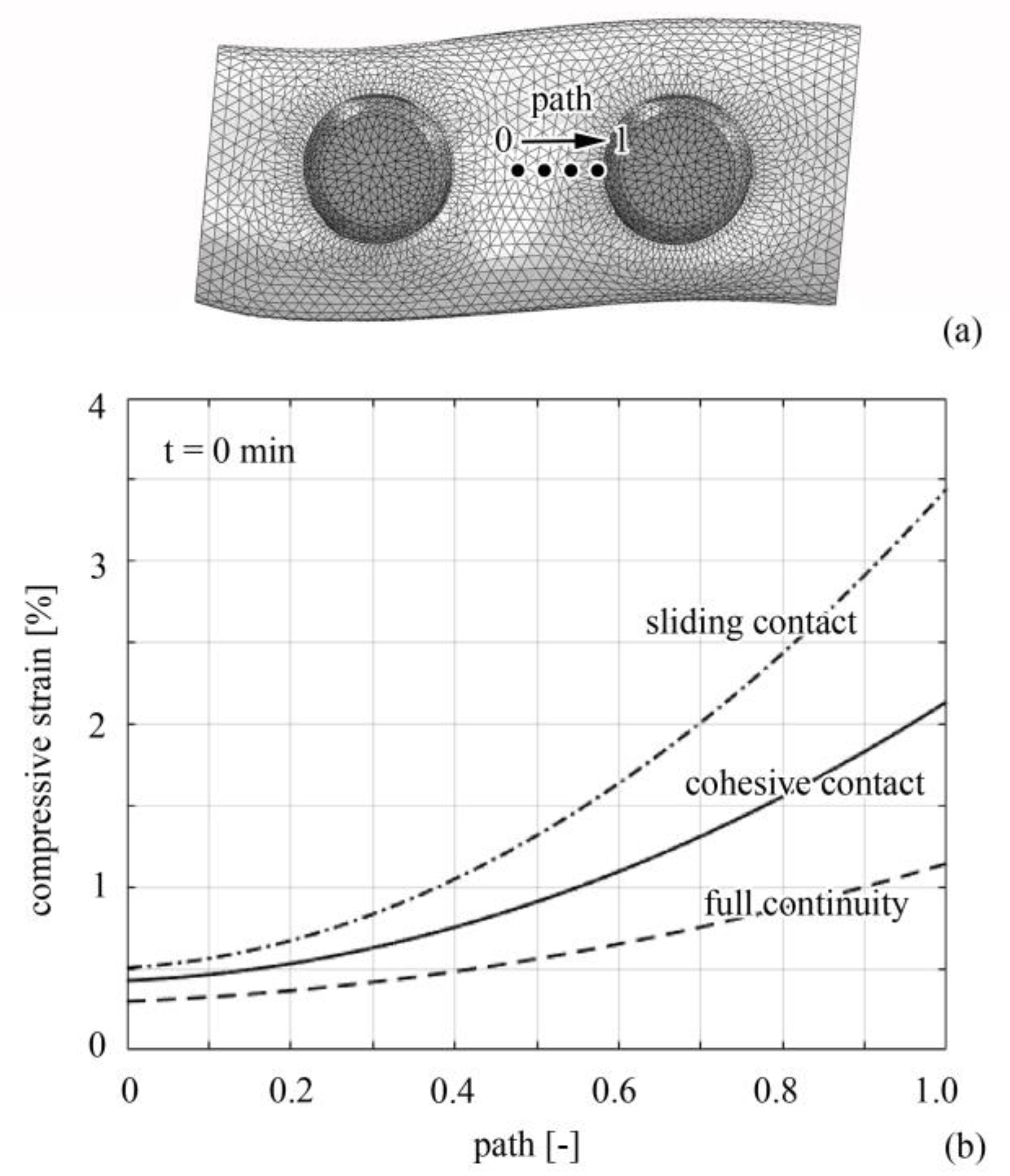 Applsci 13 06004 g007 Applsci 13 06004 g007
