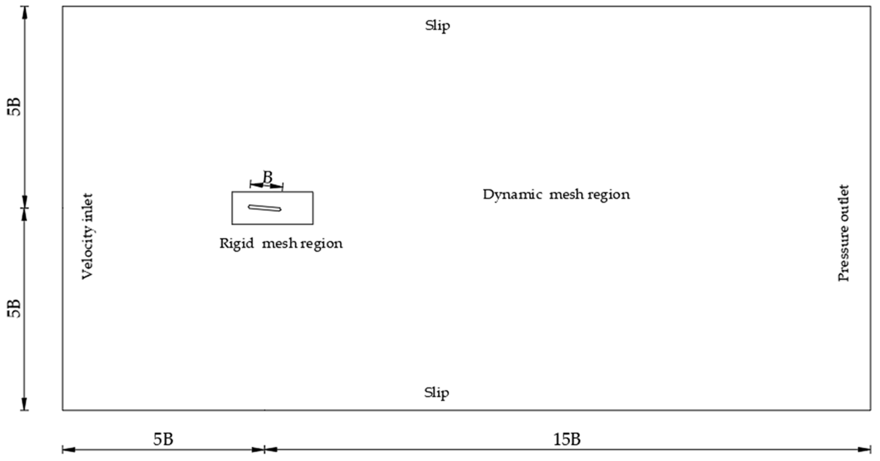 Applsci 13 06005 g001 Applsci 13 06005 g001