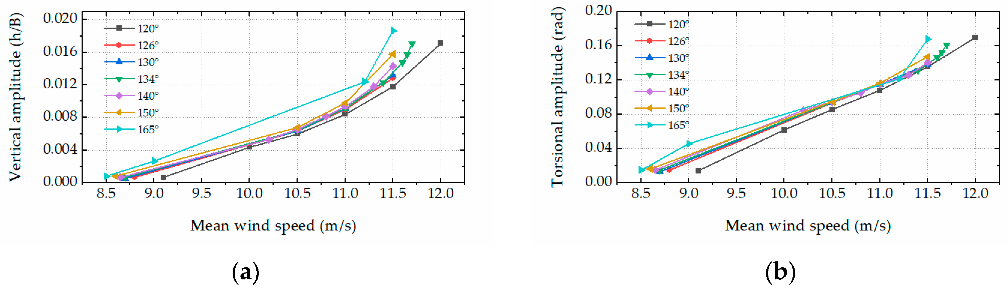Applsci 13 06005 g004 Applsci 13 06005 g004