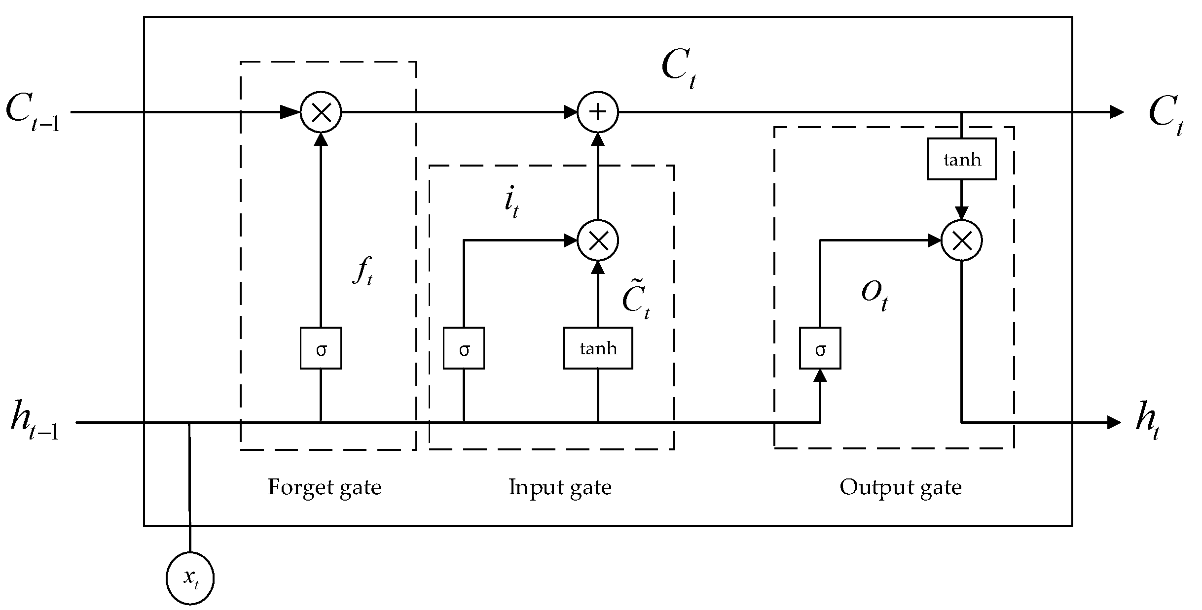 Applsci 13 06005 g006 Applsci 13 06005 g006
