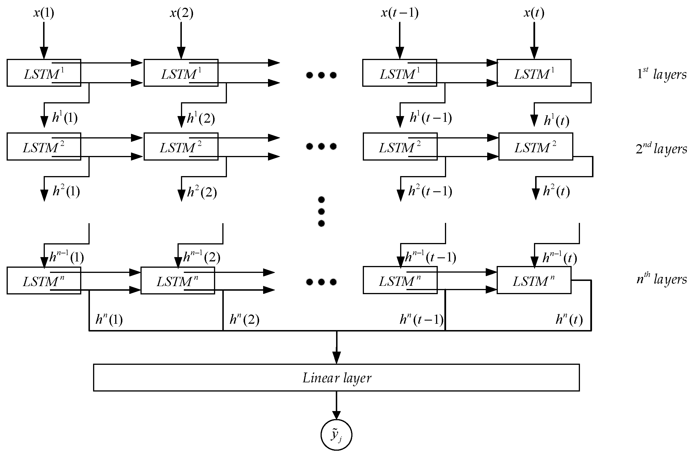 Applsci 13 06005 g007 Applsci 13 06005 g007