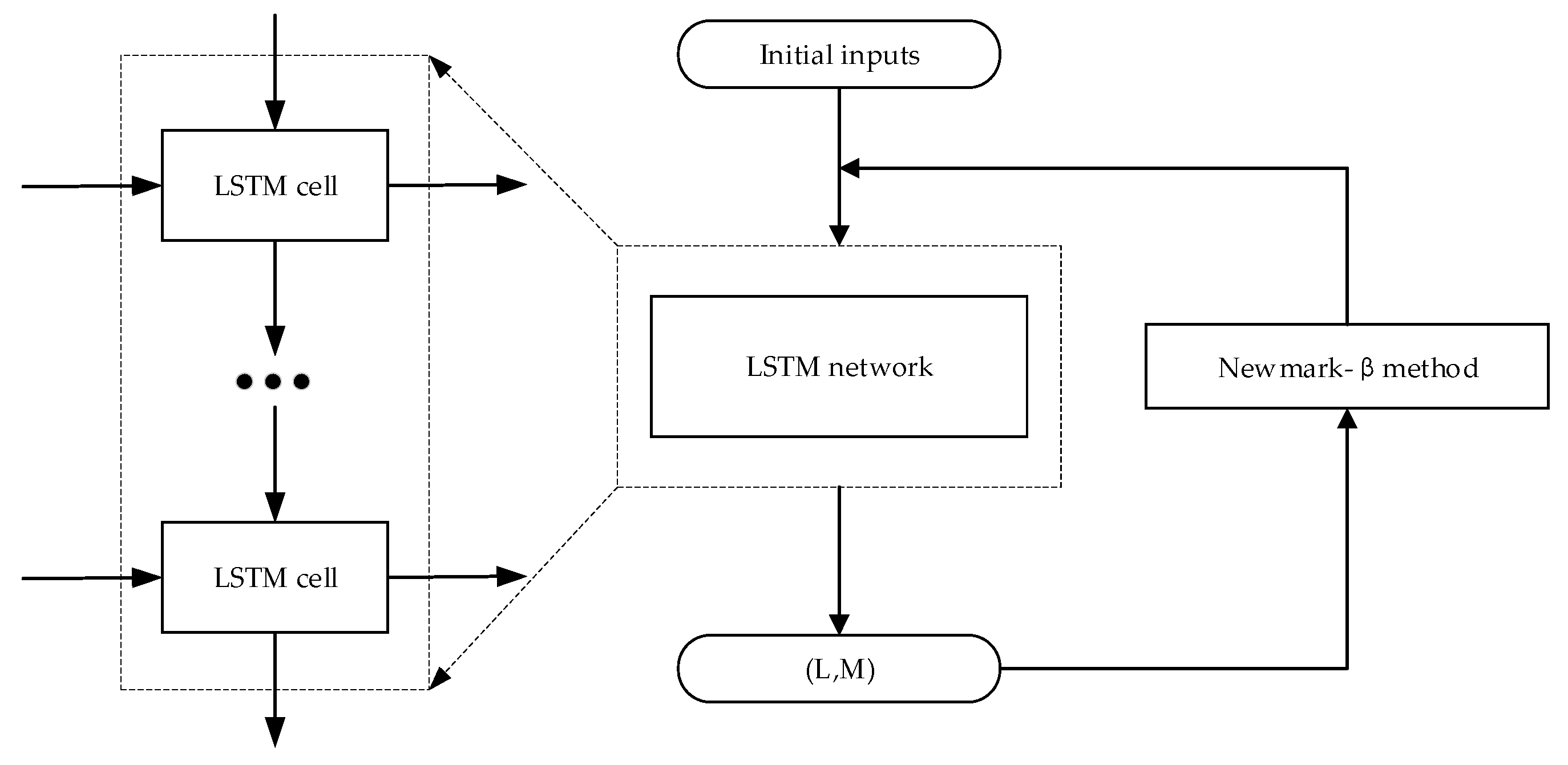 Applsci 13 06005 g008 Applsci 13 06005 g008