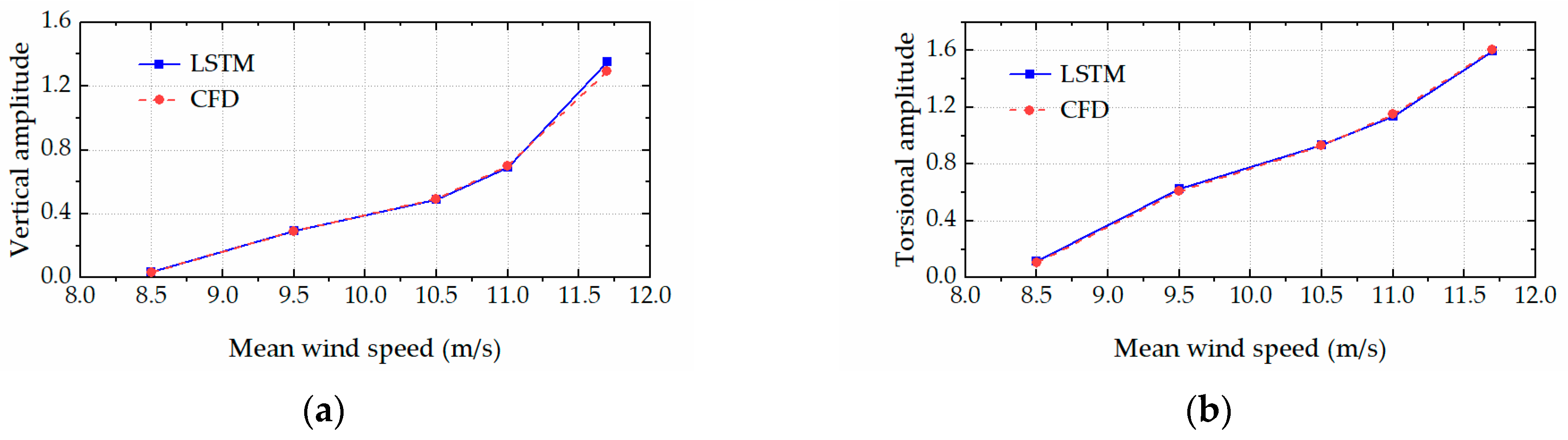 Applsci 13 06005 g011 Applsci 13 06005 g011