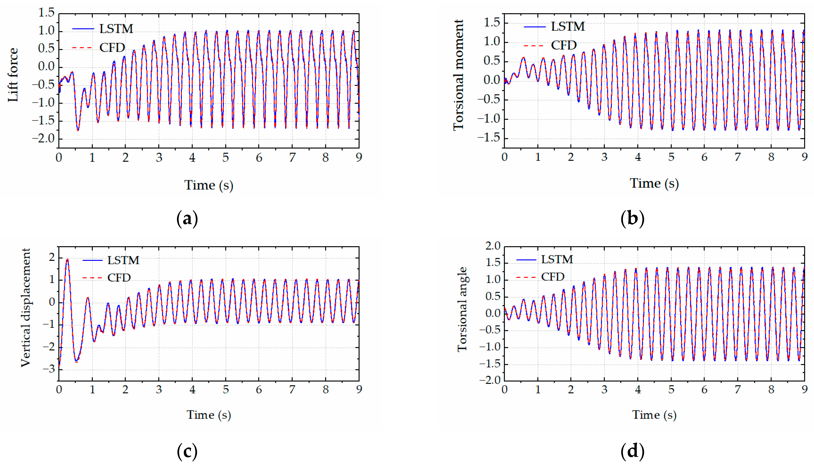 Applsci 13 06005 g013 Applsci 13 06005 g013