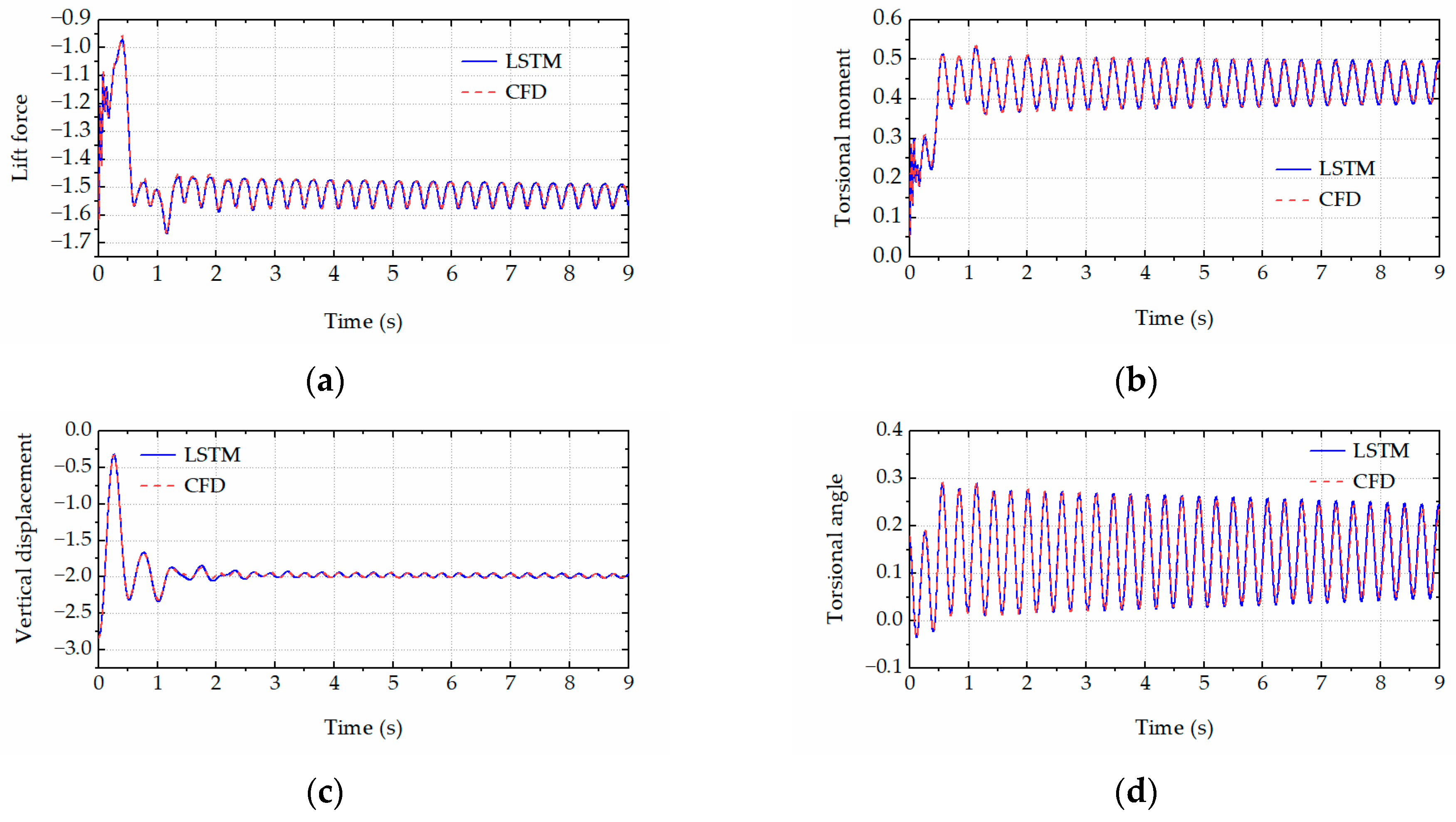 Applsci 13 06005 g014 Applsci 13 06005 g014