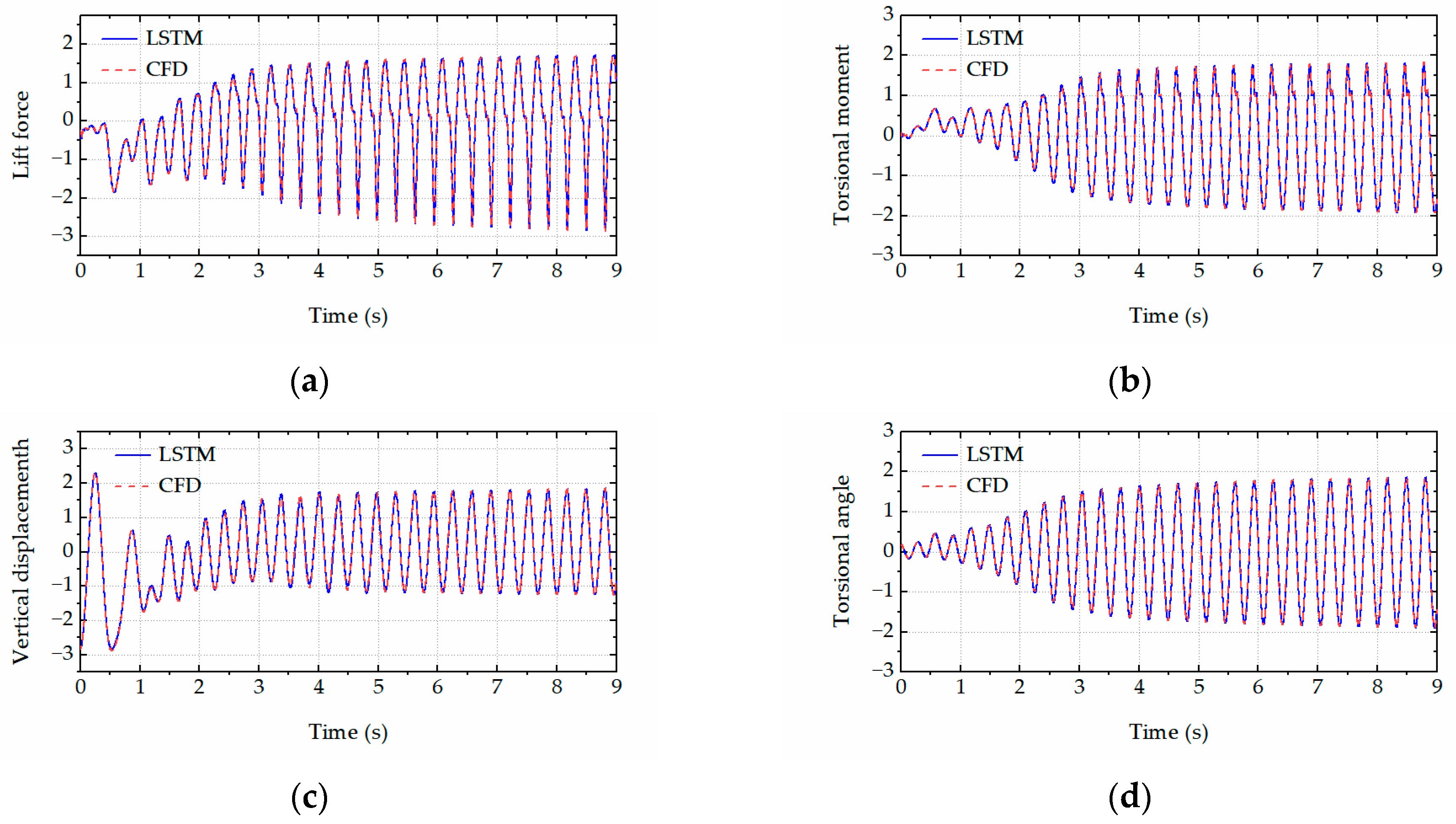 Applsci 13 06005 g015 Applsci 13 06005 g015