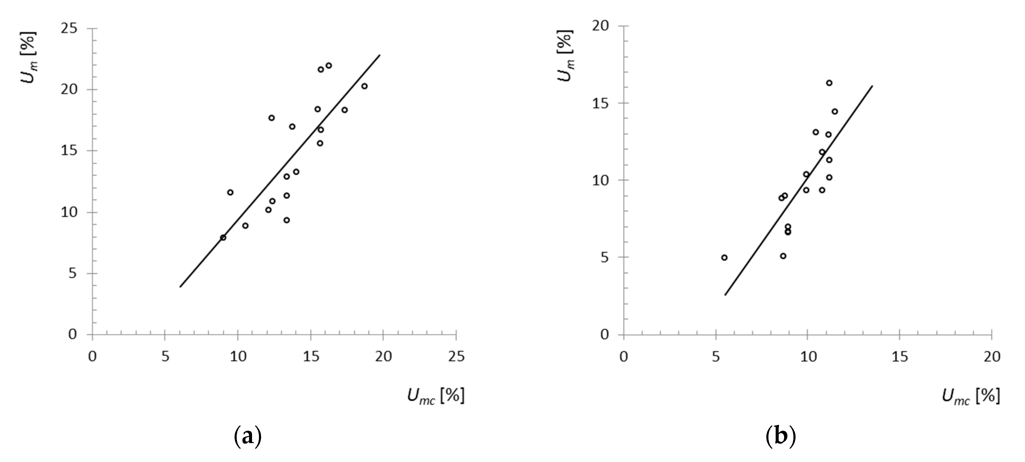 Applsci 13 06006 g006 Applsci 13 06006 g006