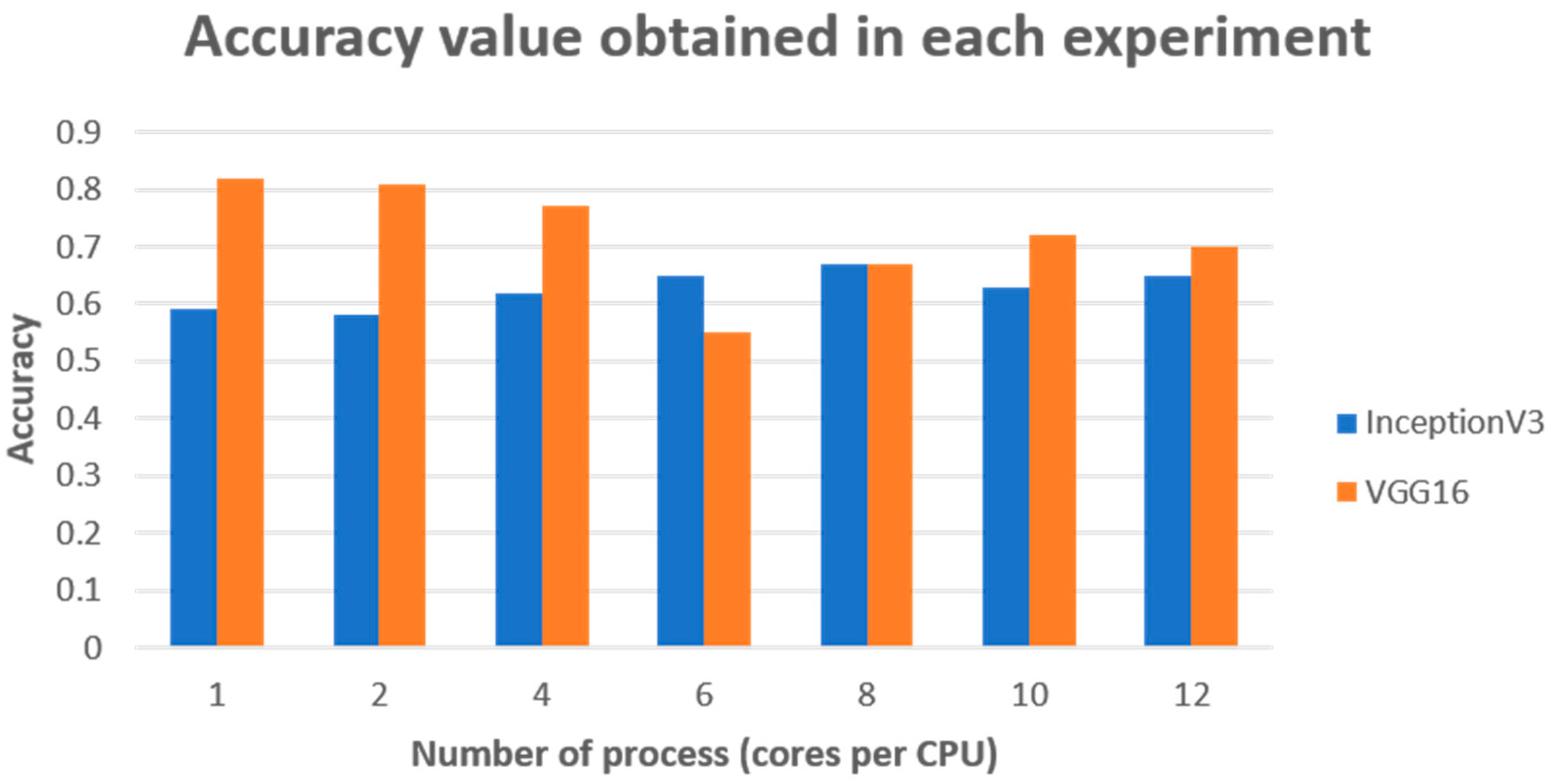 Applsci 13 06007 g008