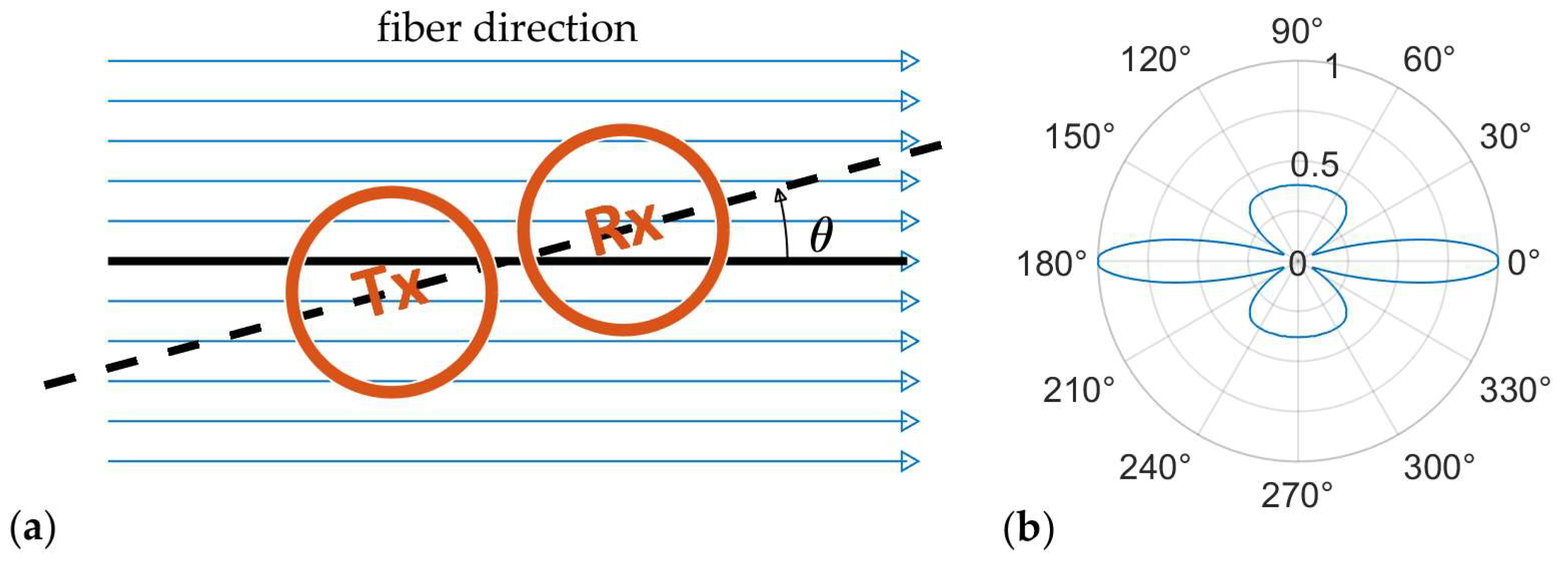 Applsci 13 06009 g004 Applsci 13 06009 g004