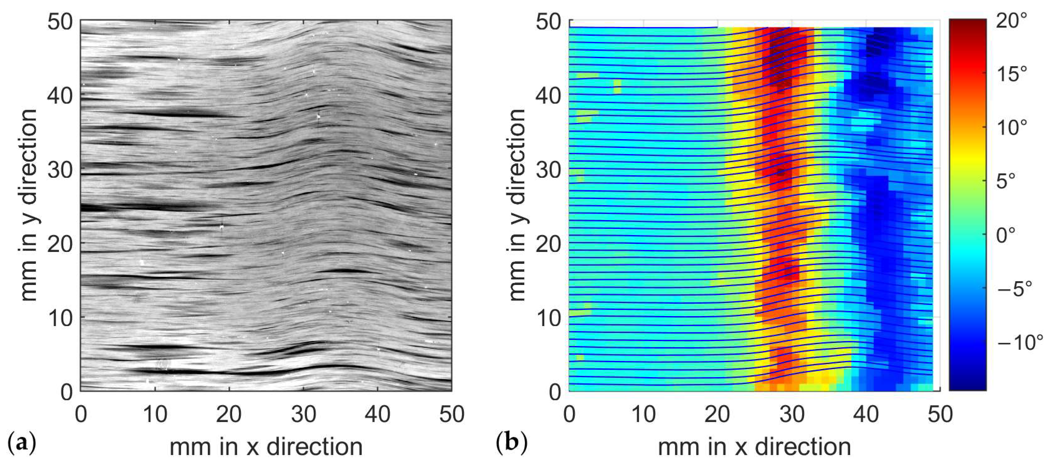Applsci 13 06009 g007 Applsci 13 06009 g007