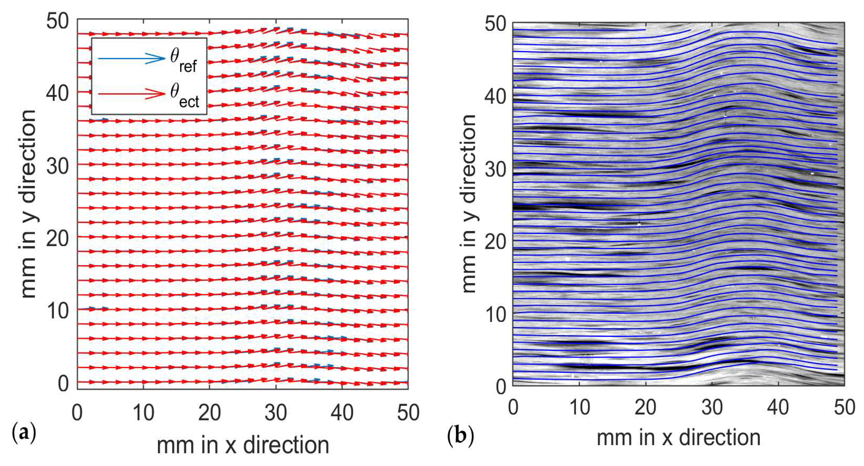 Applsci 13 06009 g010 Applsci 13 06009 g010