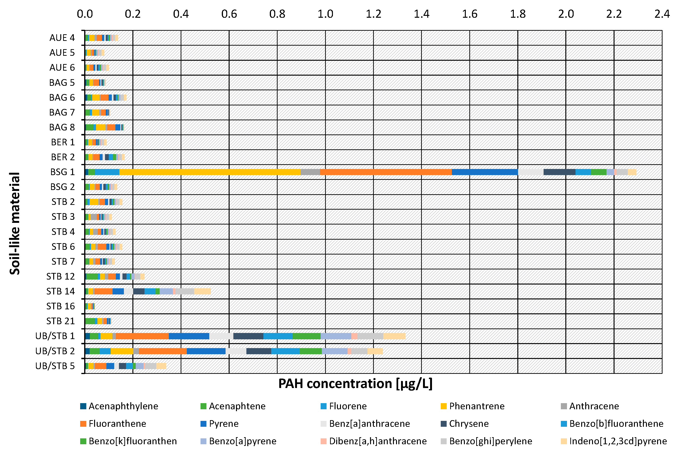 Applsci 13 06010 g005