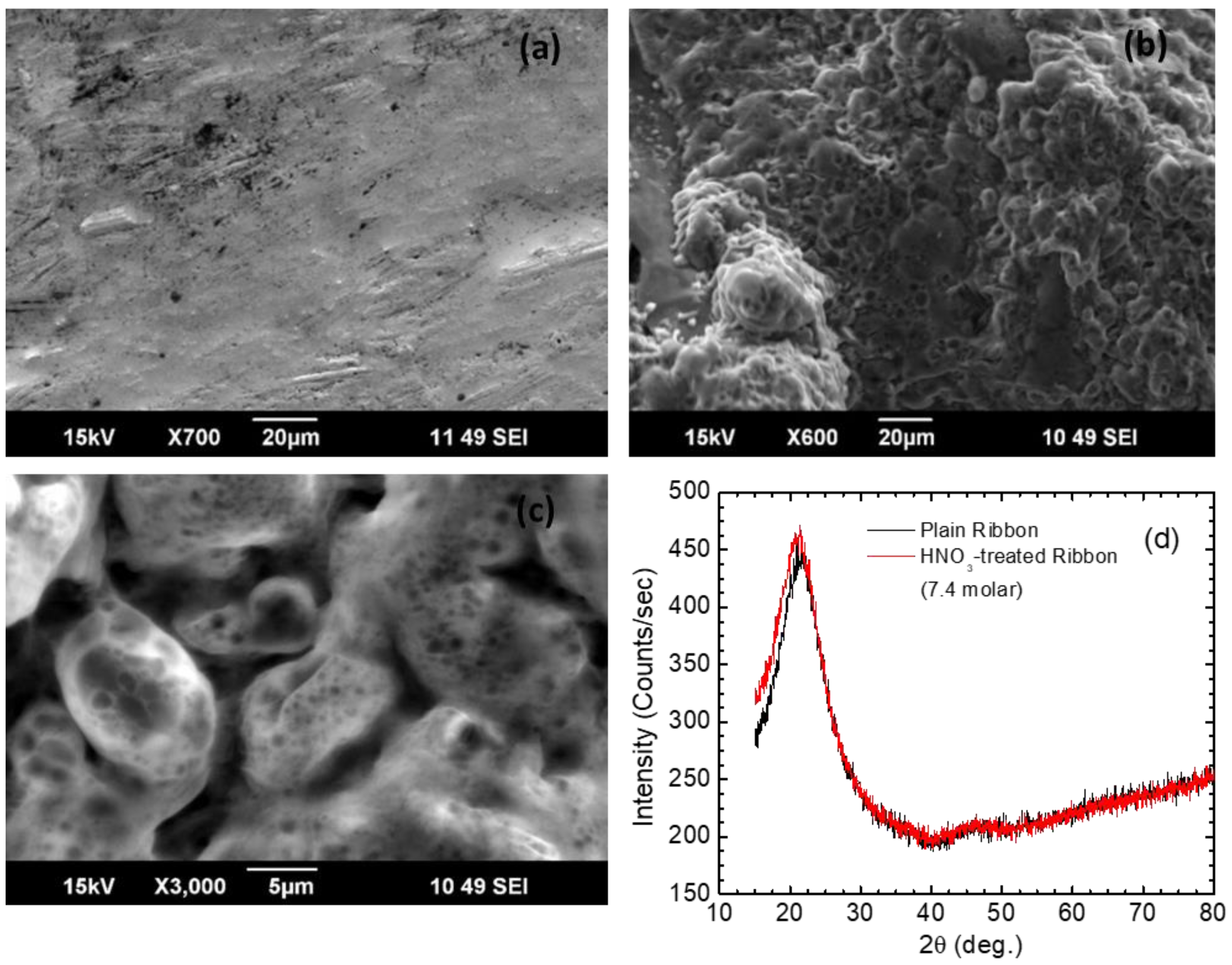 Applsci 13 06011 g002