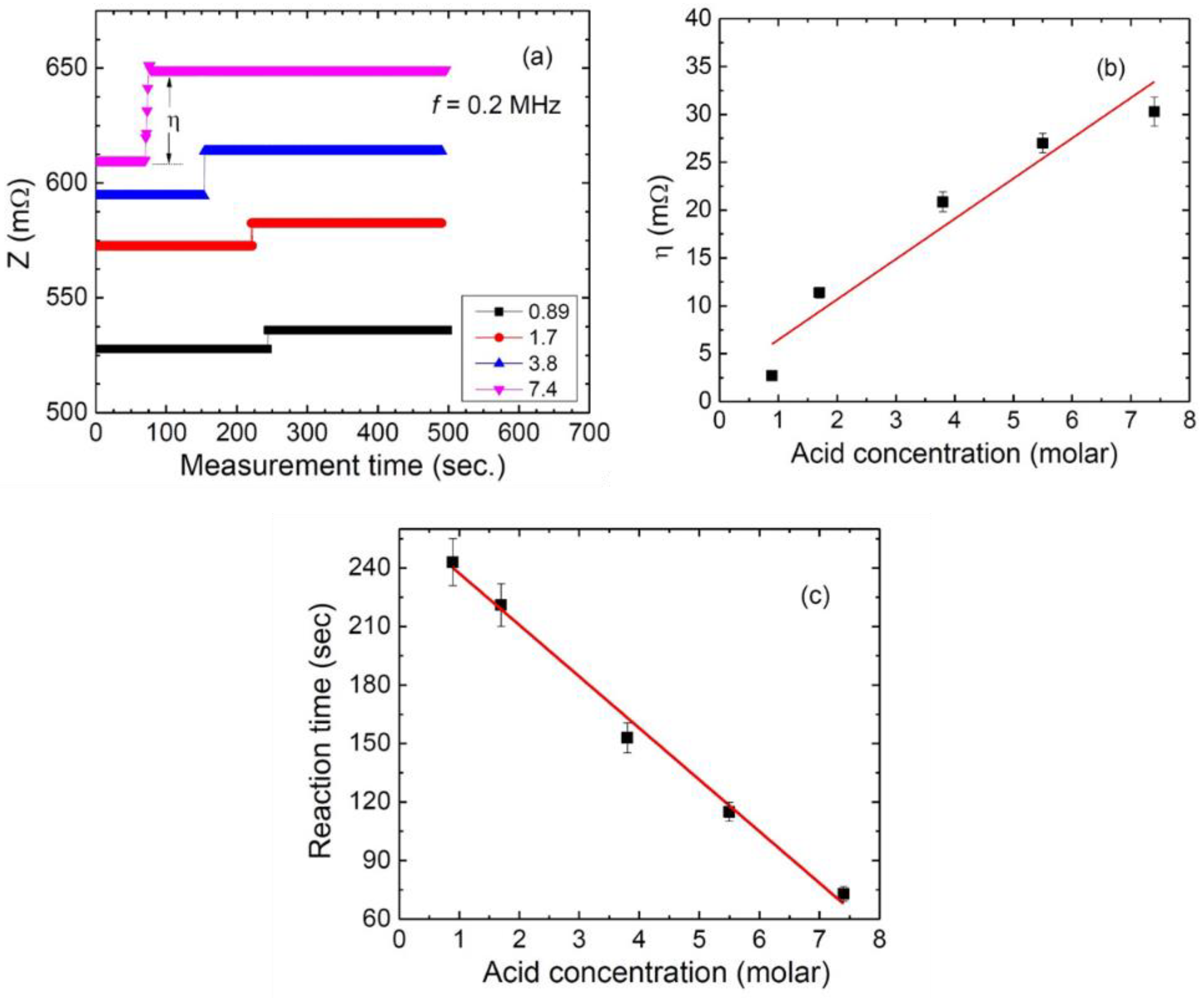Applsci 13 06011 g004