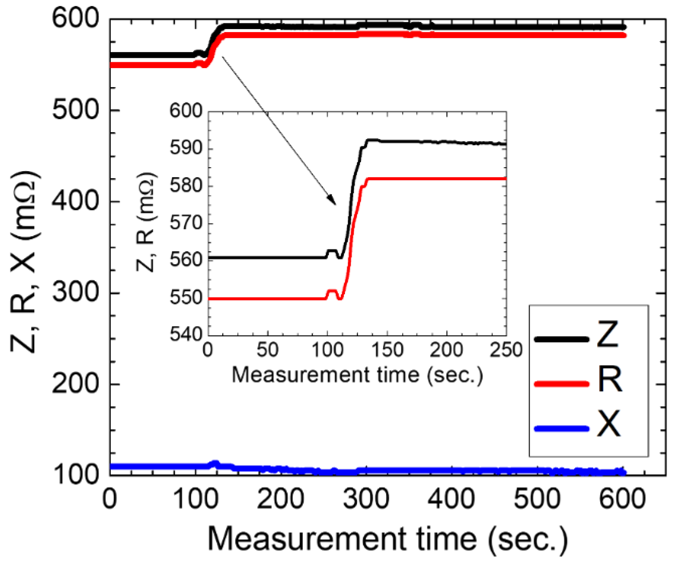 Applsci 13 06011 g005