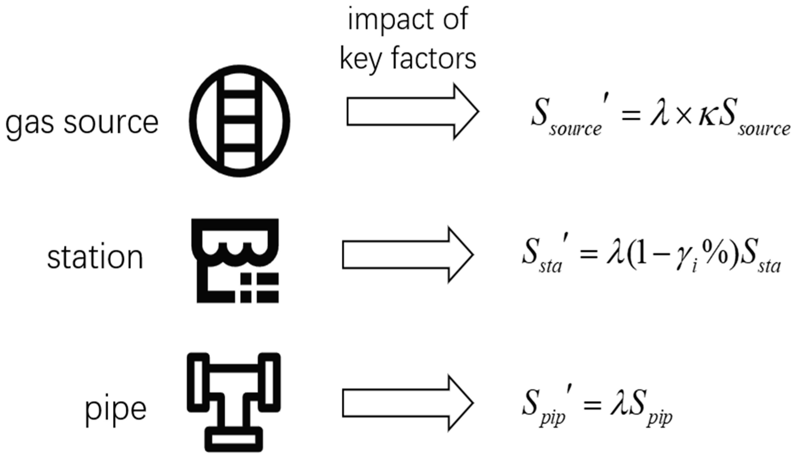 Applsci 13 06012 g003 Applsci 13 06012 g003