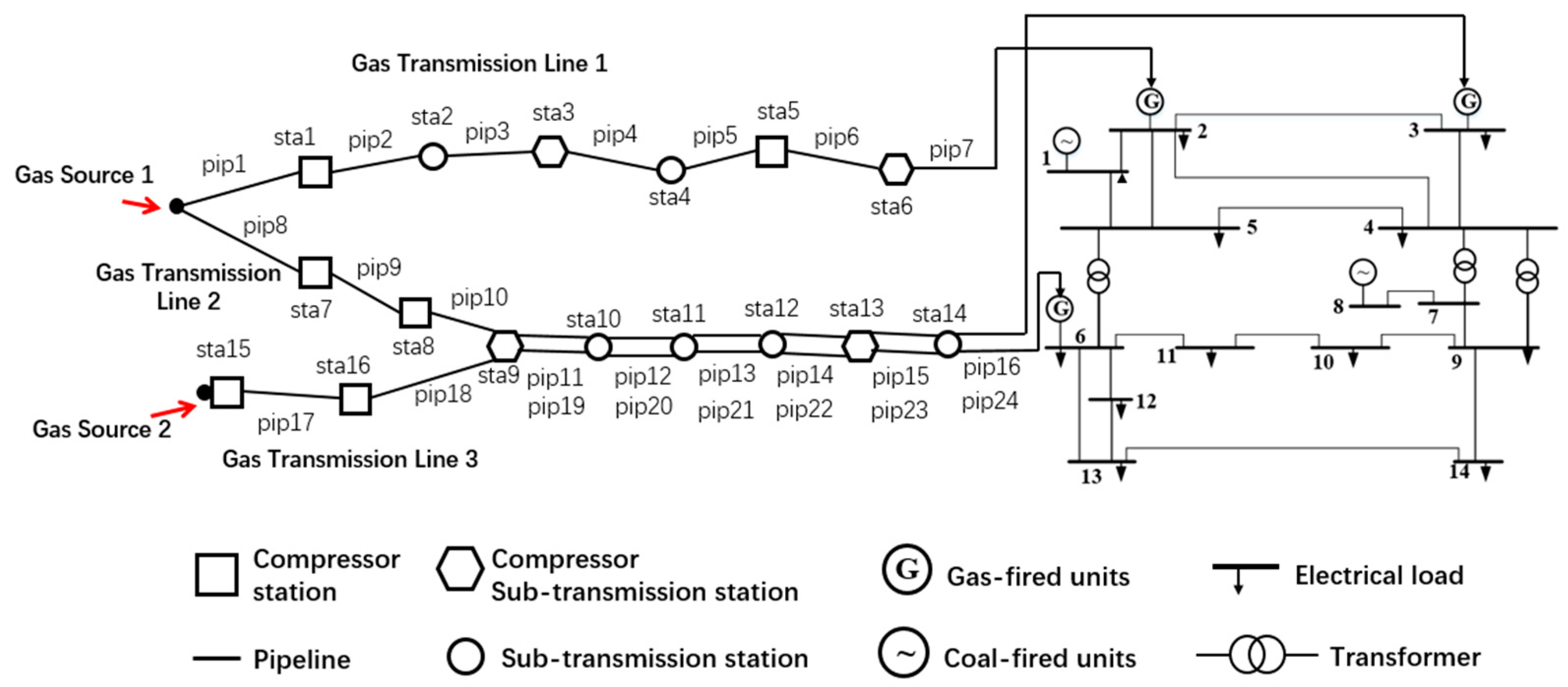 Applsci 13 06012 g004 Applsci 13 06012 g004