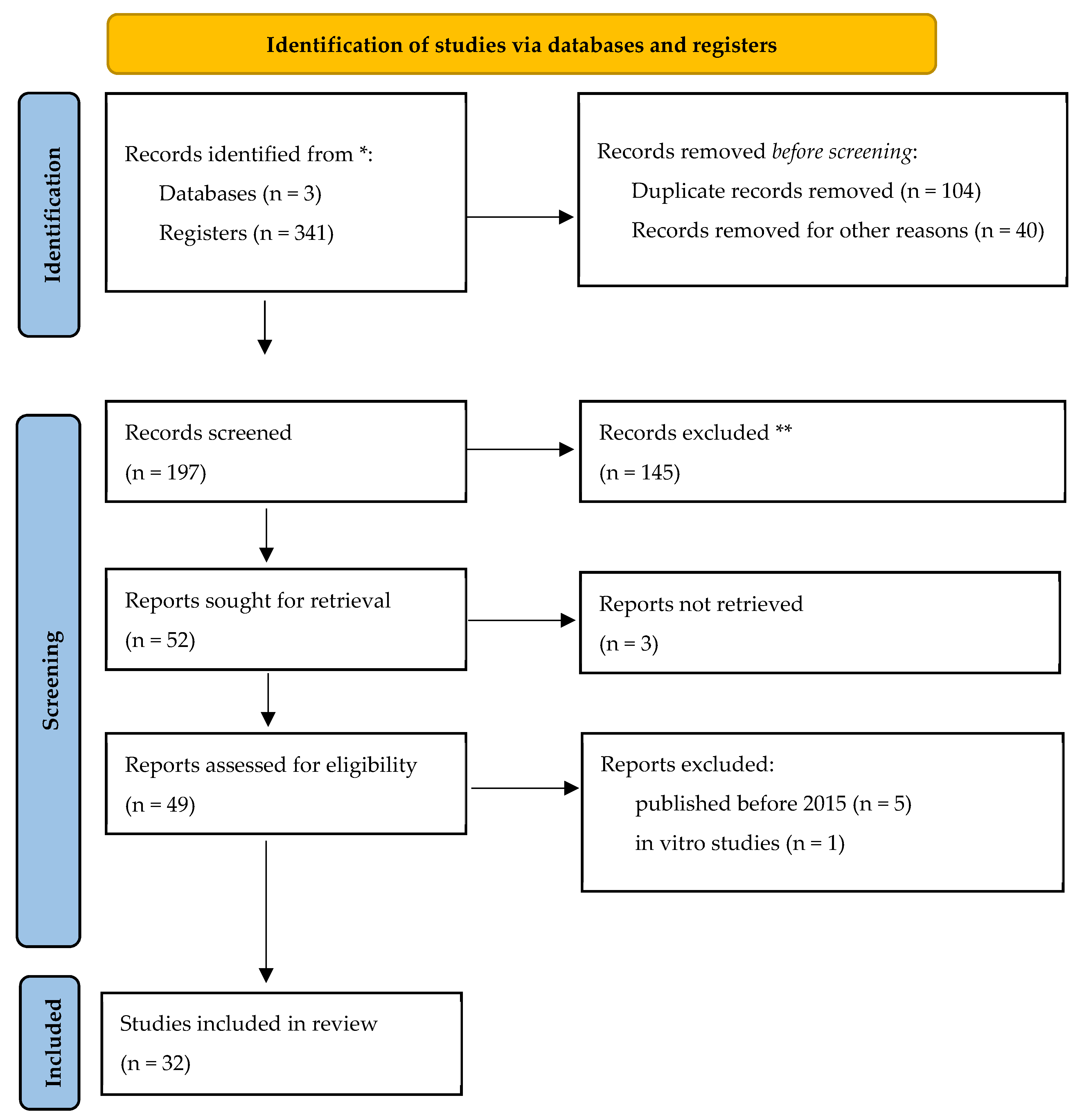Applsci 13 06014 g001