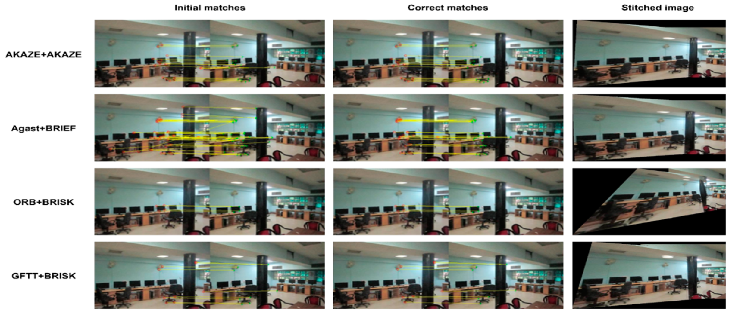 Applsci 13 06015 g009