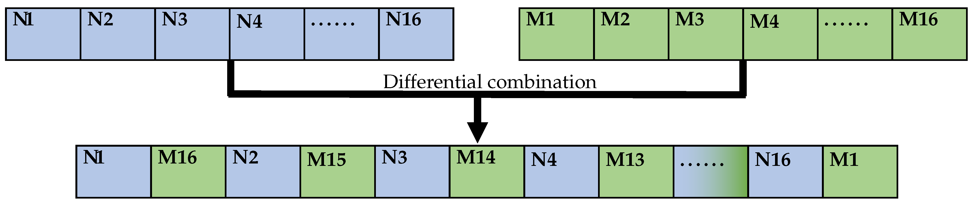 Applsci 13 06017 g002