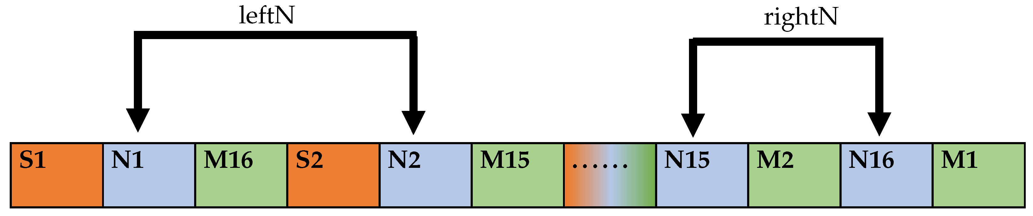 Applsci 13 06017 g007