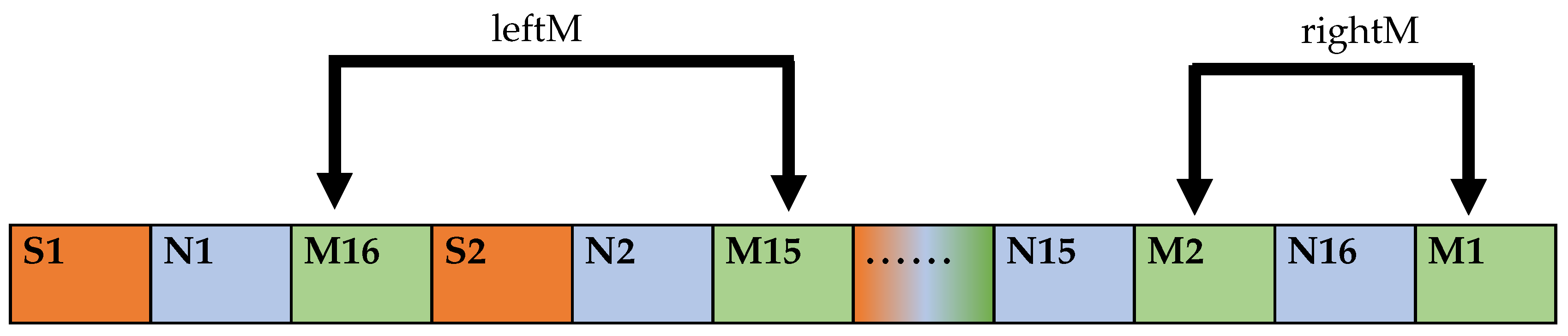 Applsci 13 06017 g008