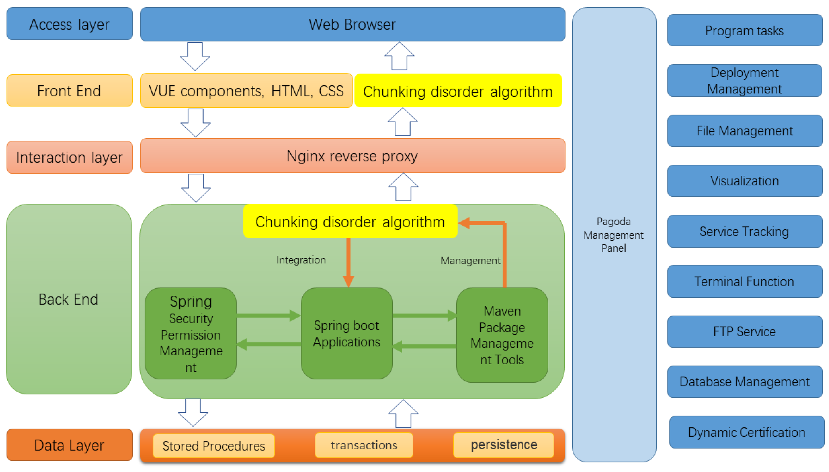 Applsci 13 06017 g011