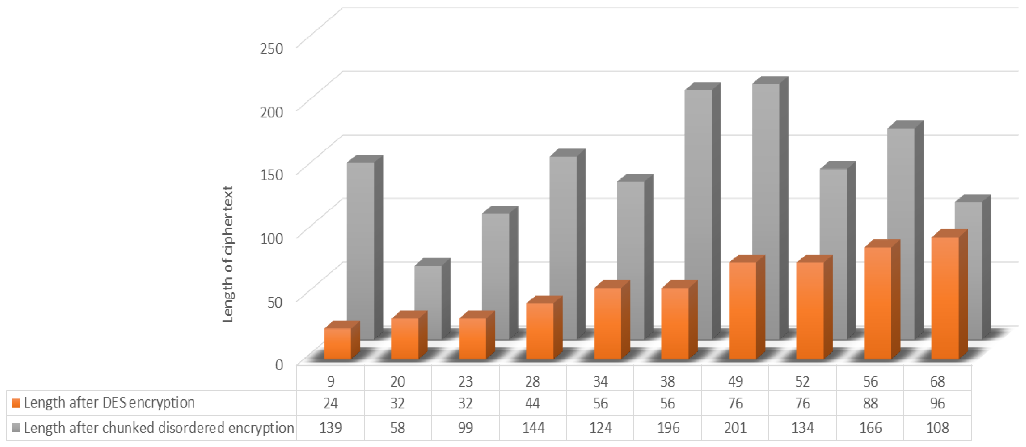 Applsci 13 06017 g012