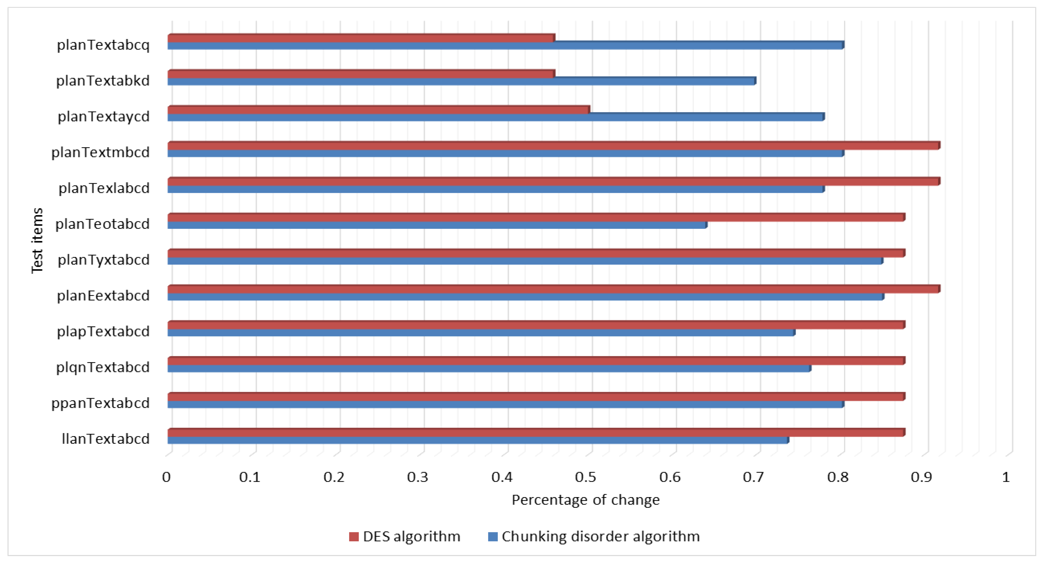 Applsci 13 06017 g014