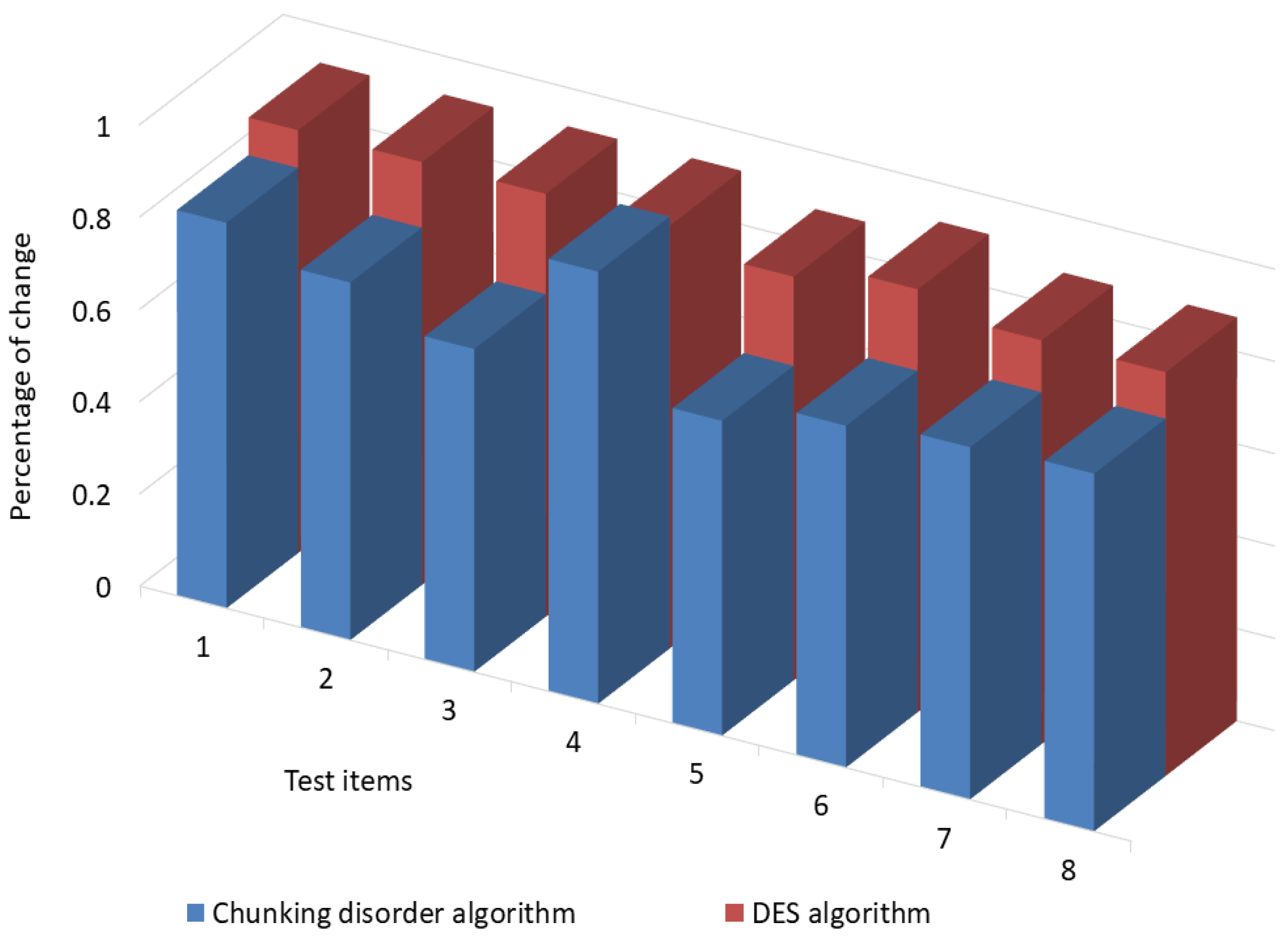 Applsci 13 06017 g016