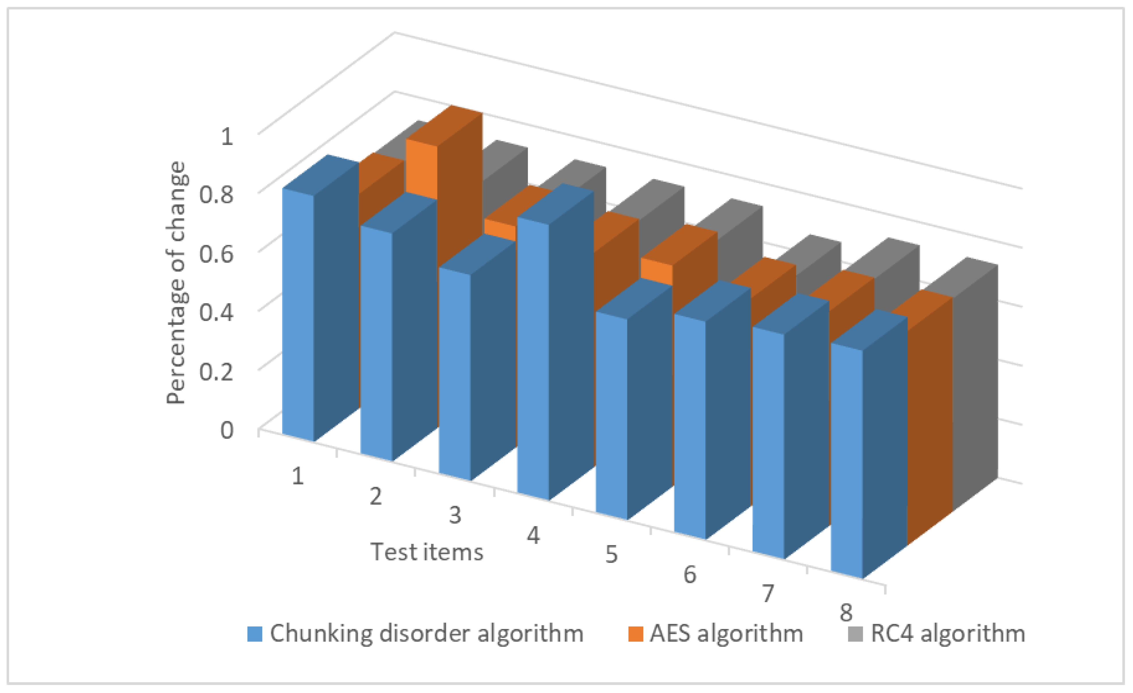 Applsci 13 06017 g017
