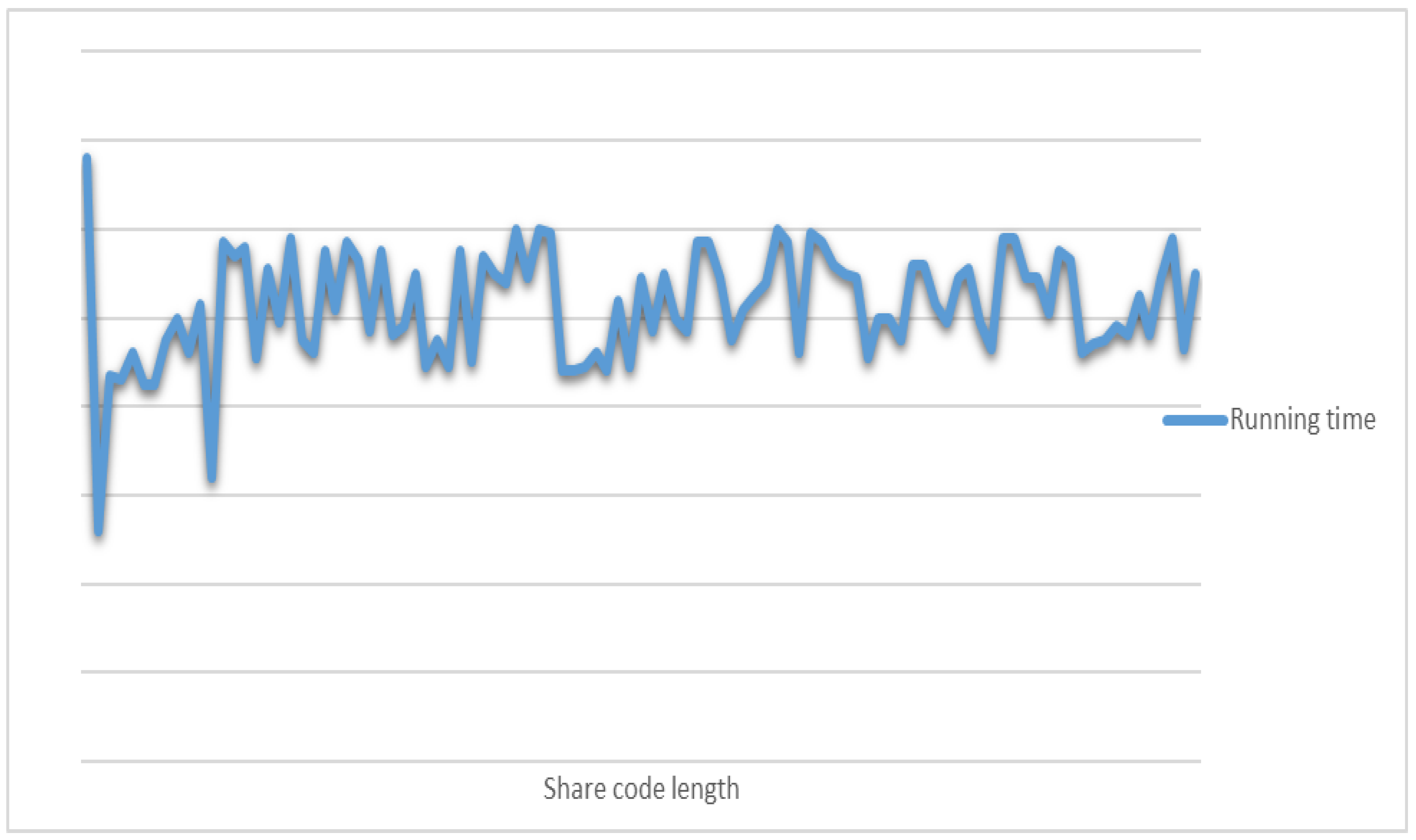 Applsci 13 06017 g021